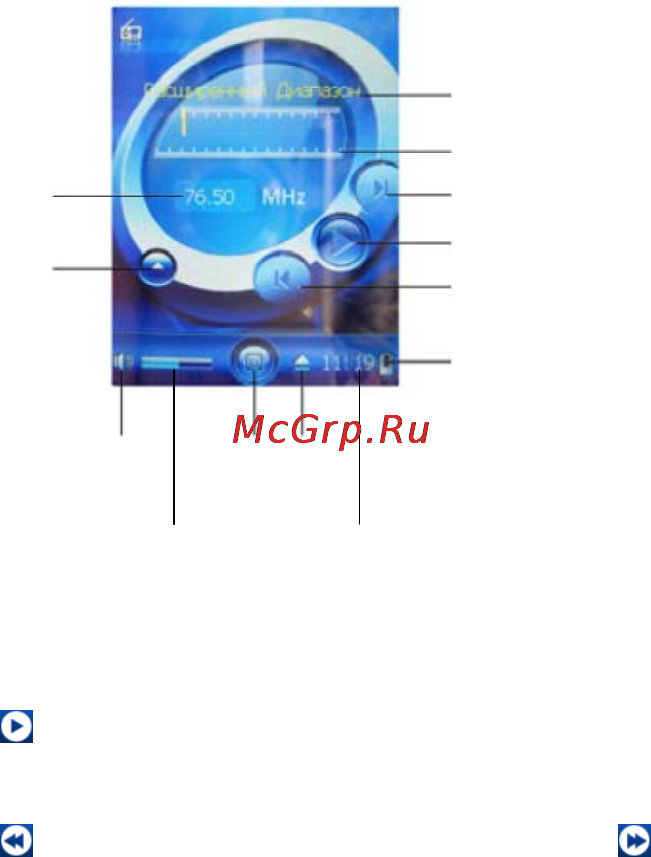 Rovercomputers RoverMedia Aria S8 [14/38] Fm радио