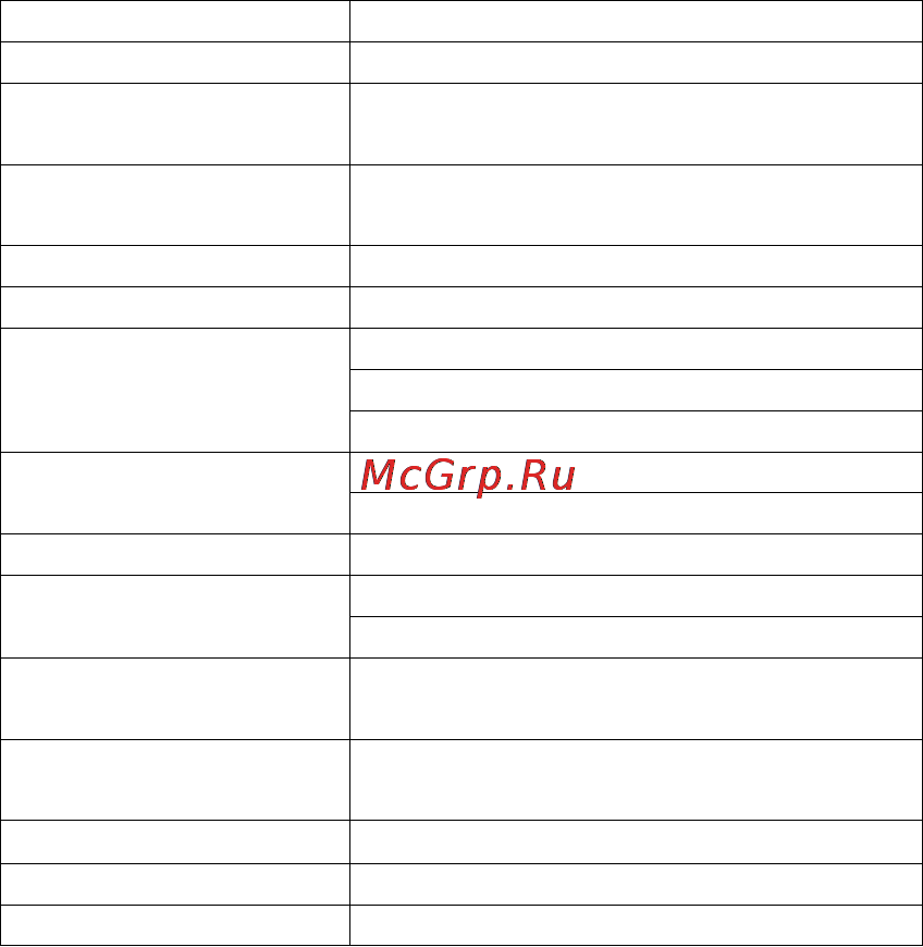 Rovercomputers RoverMedia Aria S8 [38/38] Спецификация