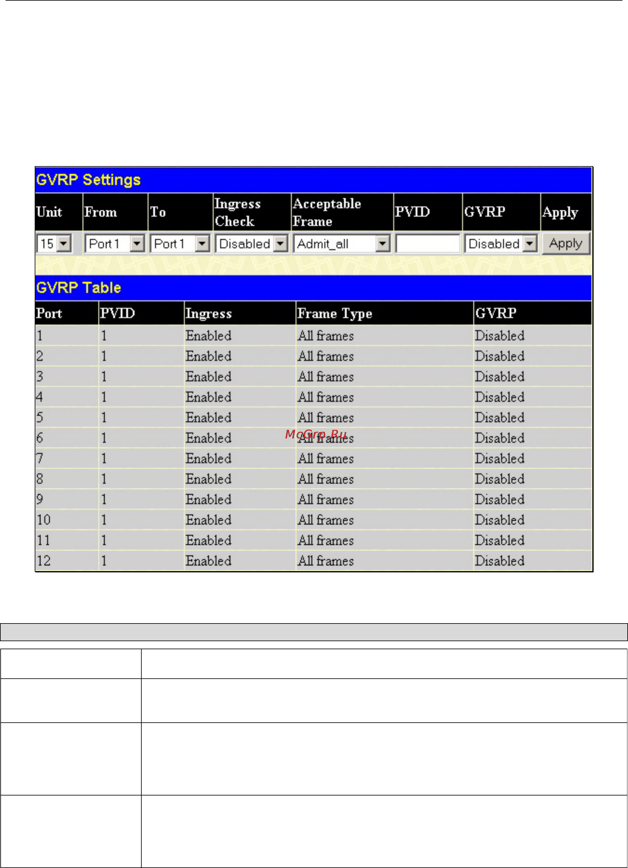 D-Link DGS-3212SR [103/224] Gvrp settings