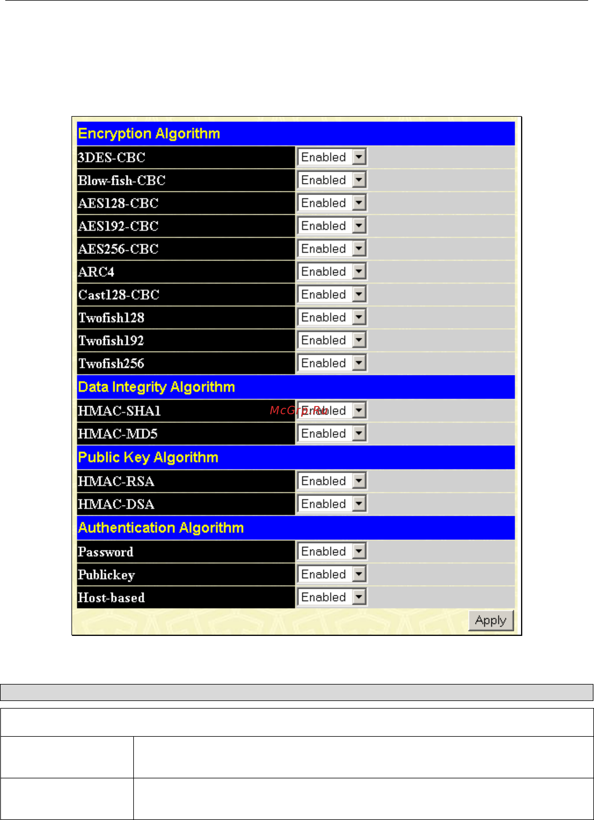 D-Link DGS-3212SR [137/224] Ssh algorithm