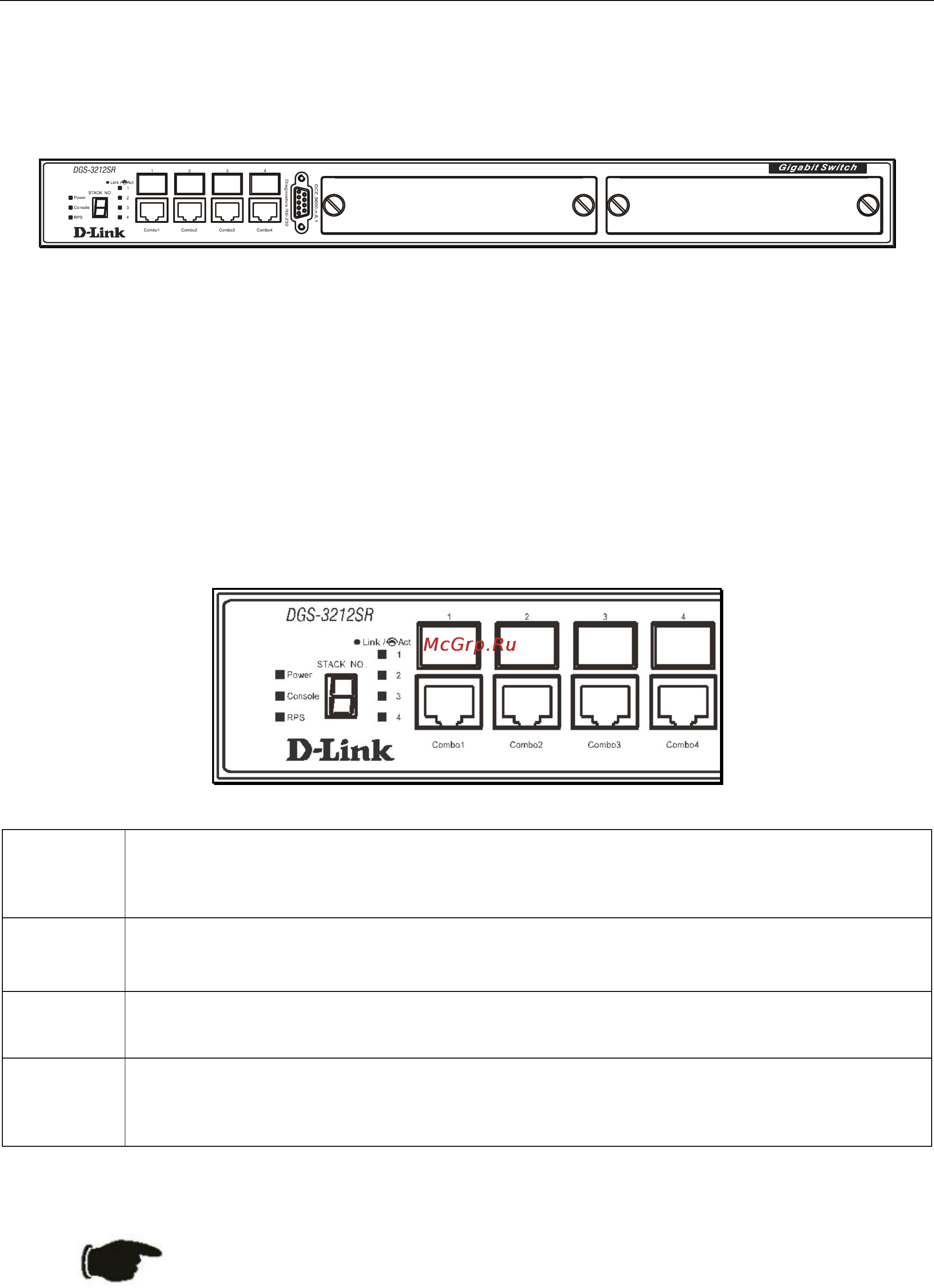D-Link DGS-3212SR [15/224] Front panel components