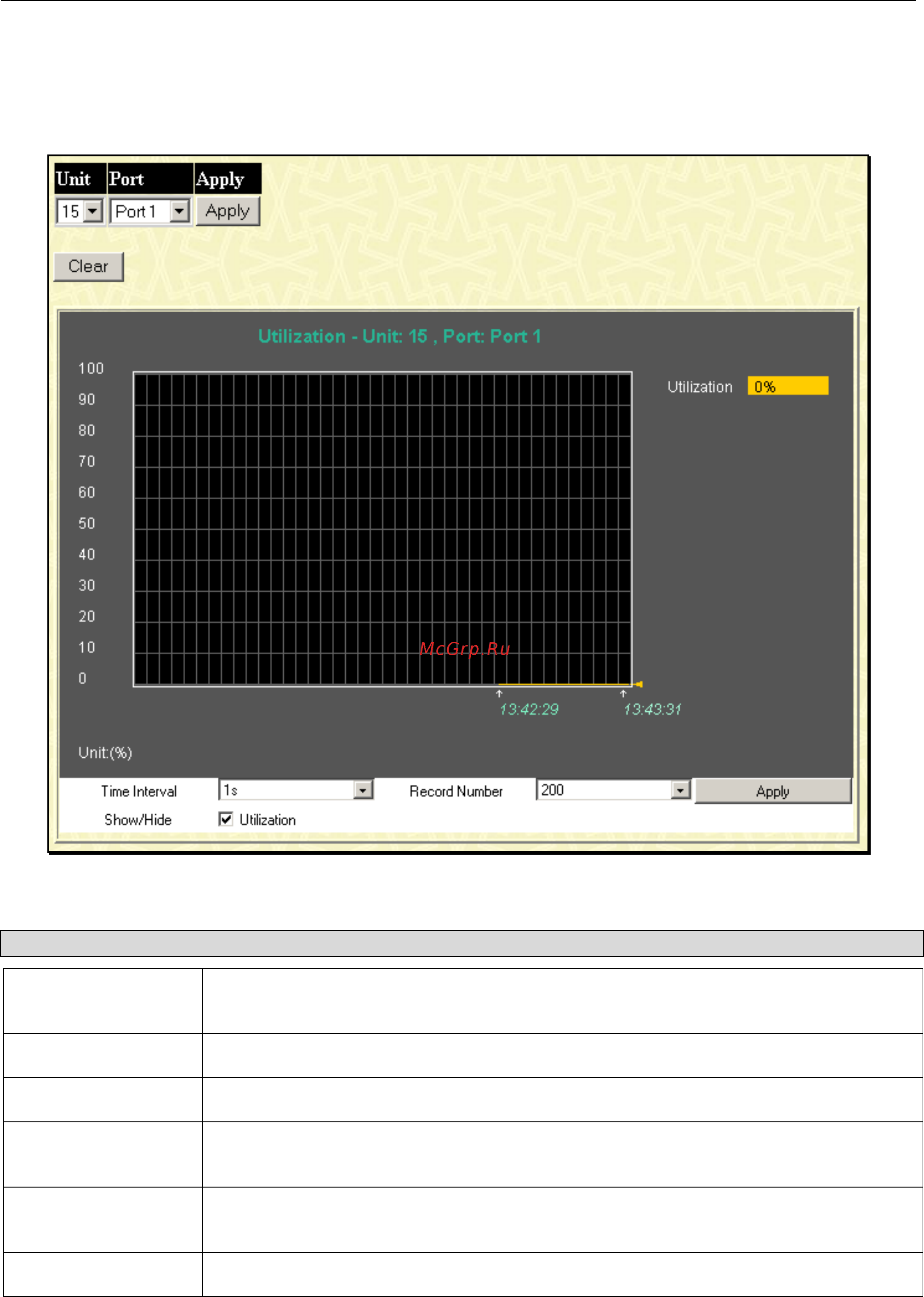 D-Link DGS-3212SR [169/224] Port utilization