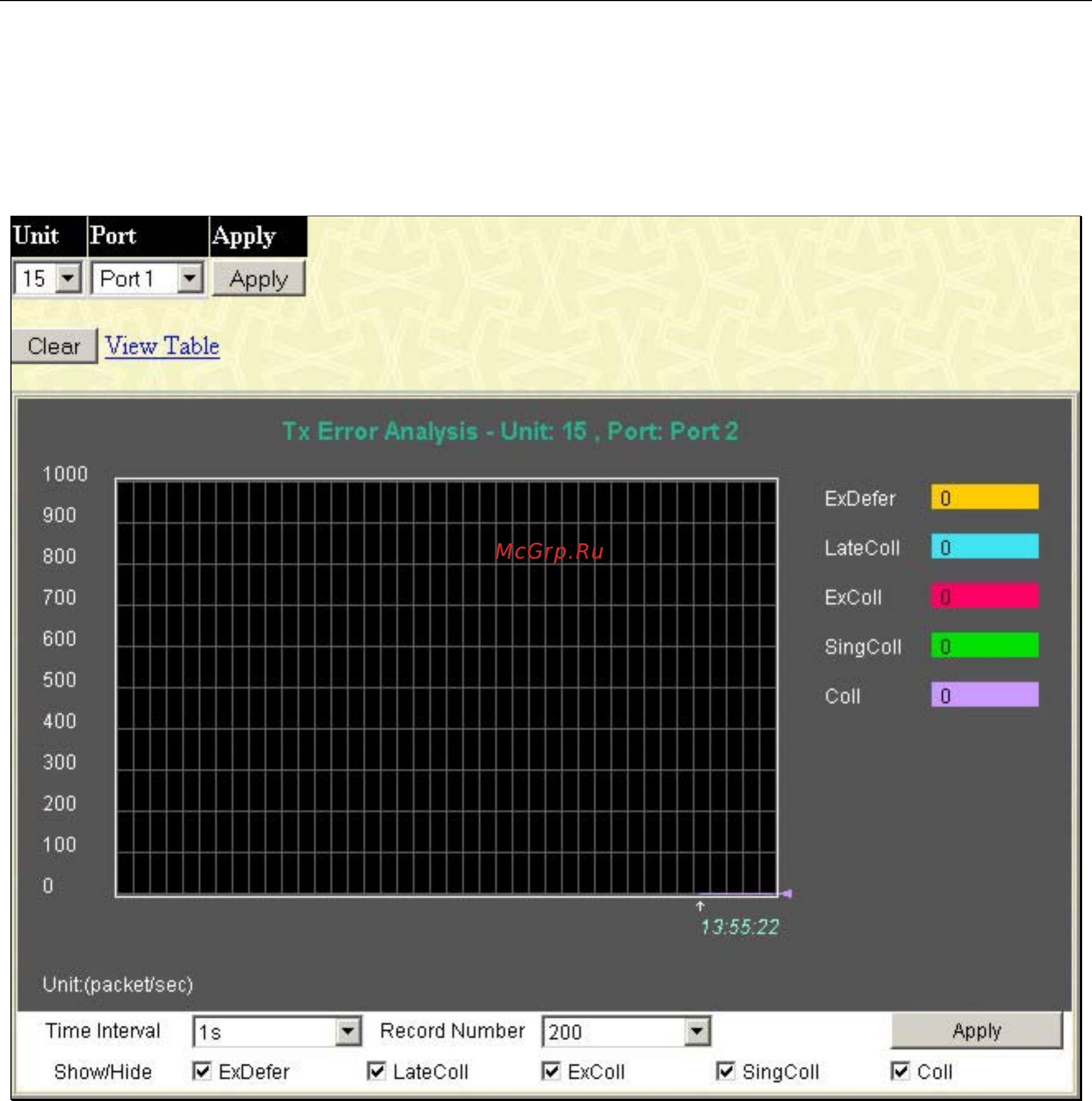 D-Link DGS-3212SR [179/224] Transmitted errors