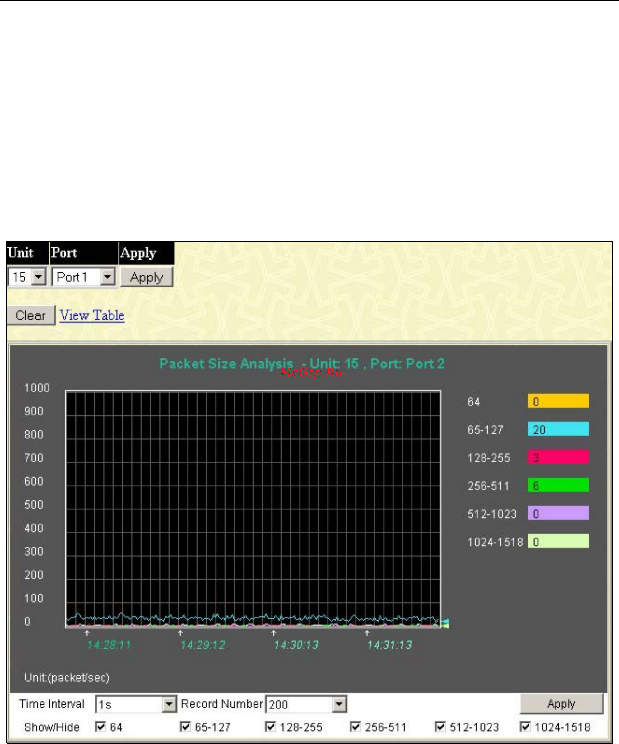 D-Link DGS-3212SR [181/224] Packet size