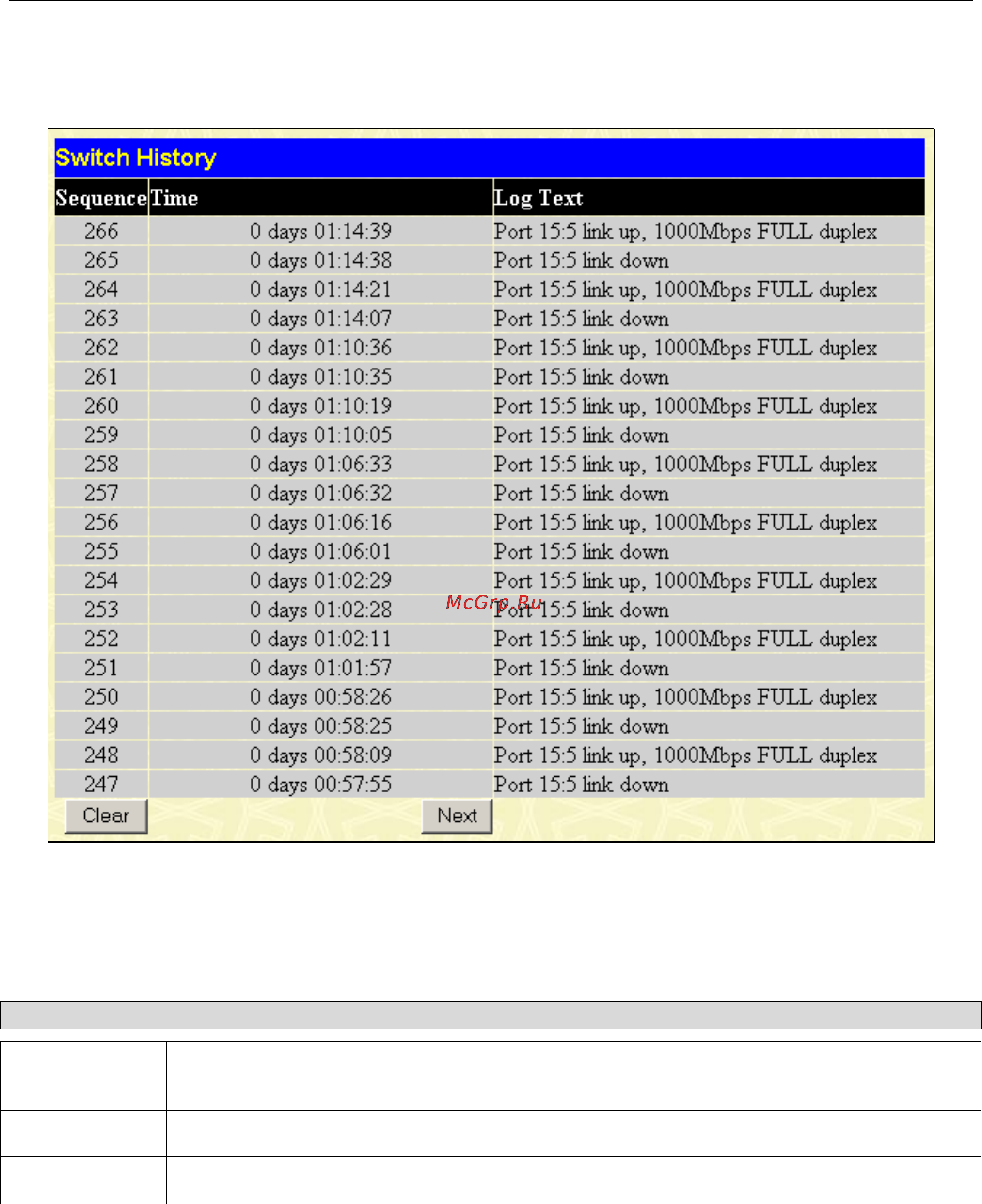 D-Link DGS-3212SR [185/224] Switch history log