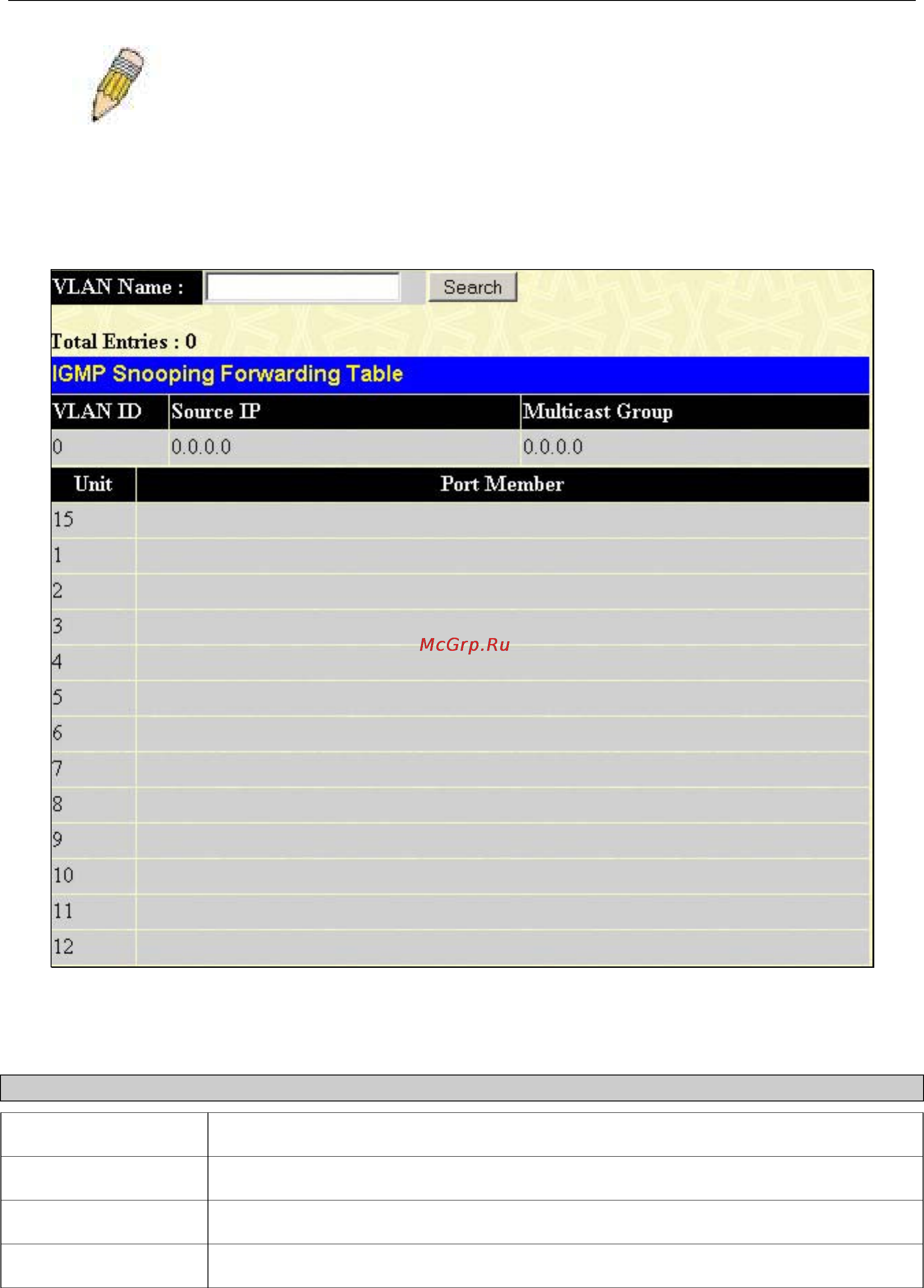 D-Link DGS-3212SR [187/224] Igmp snooping forwarding