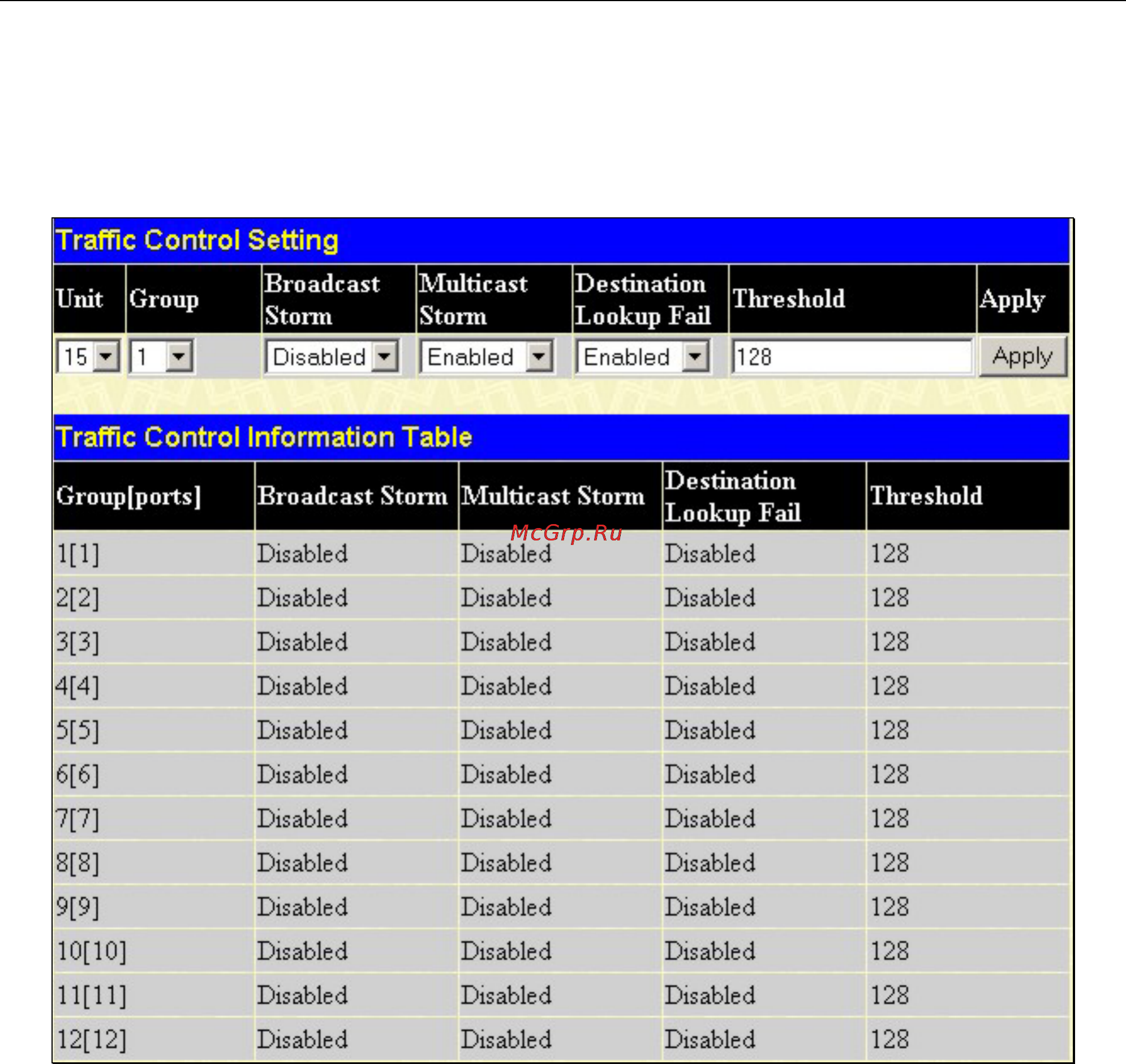 D-Link DGS-3212SR [59/224] Traffic control