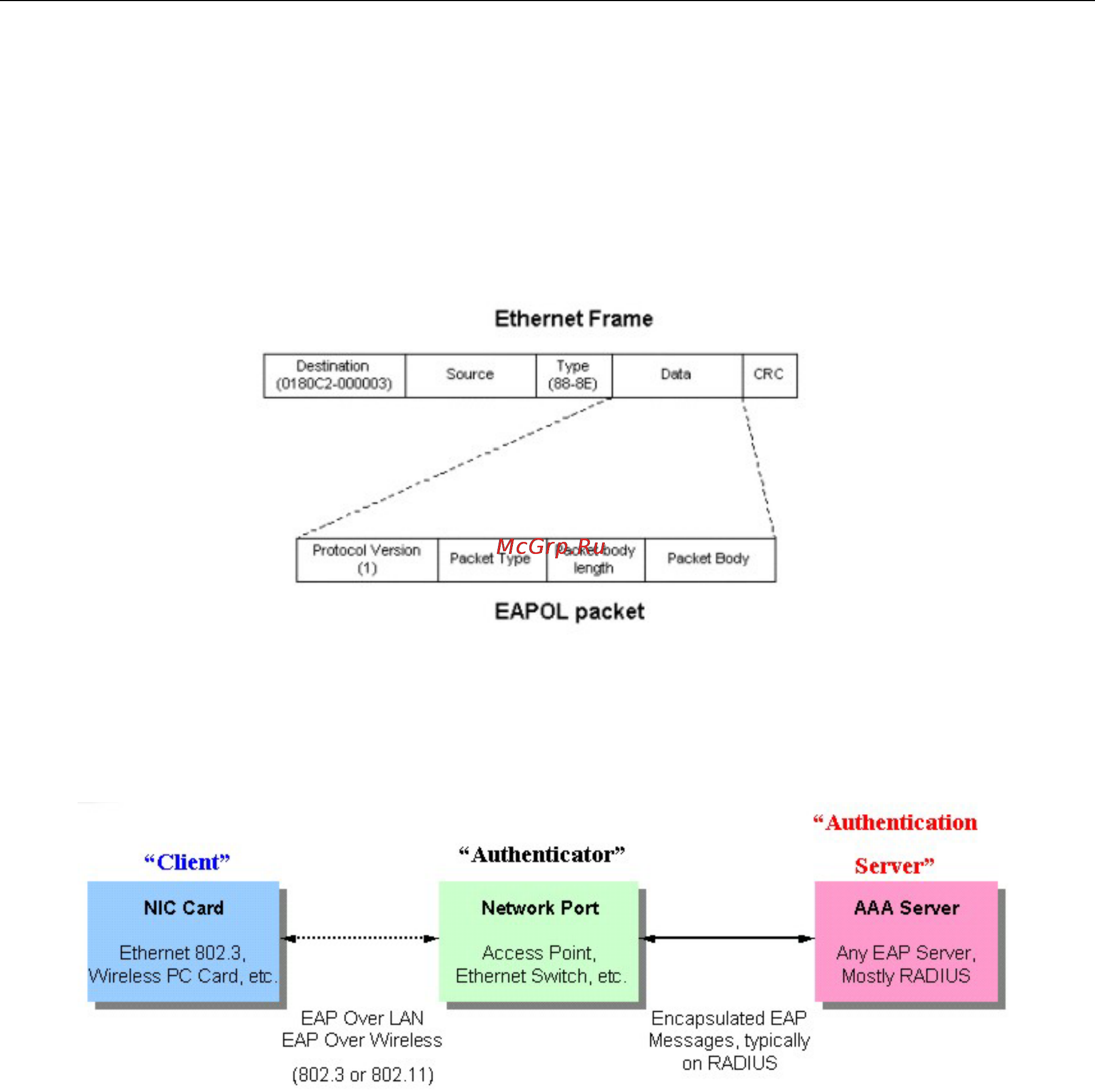 D-Link DGS-3212SR [64/224] Port access entity 802 x