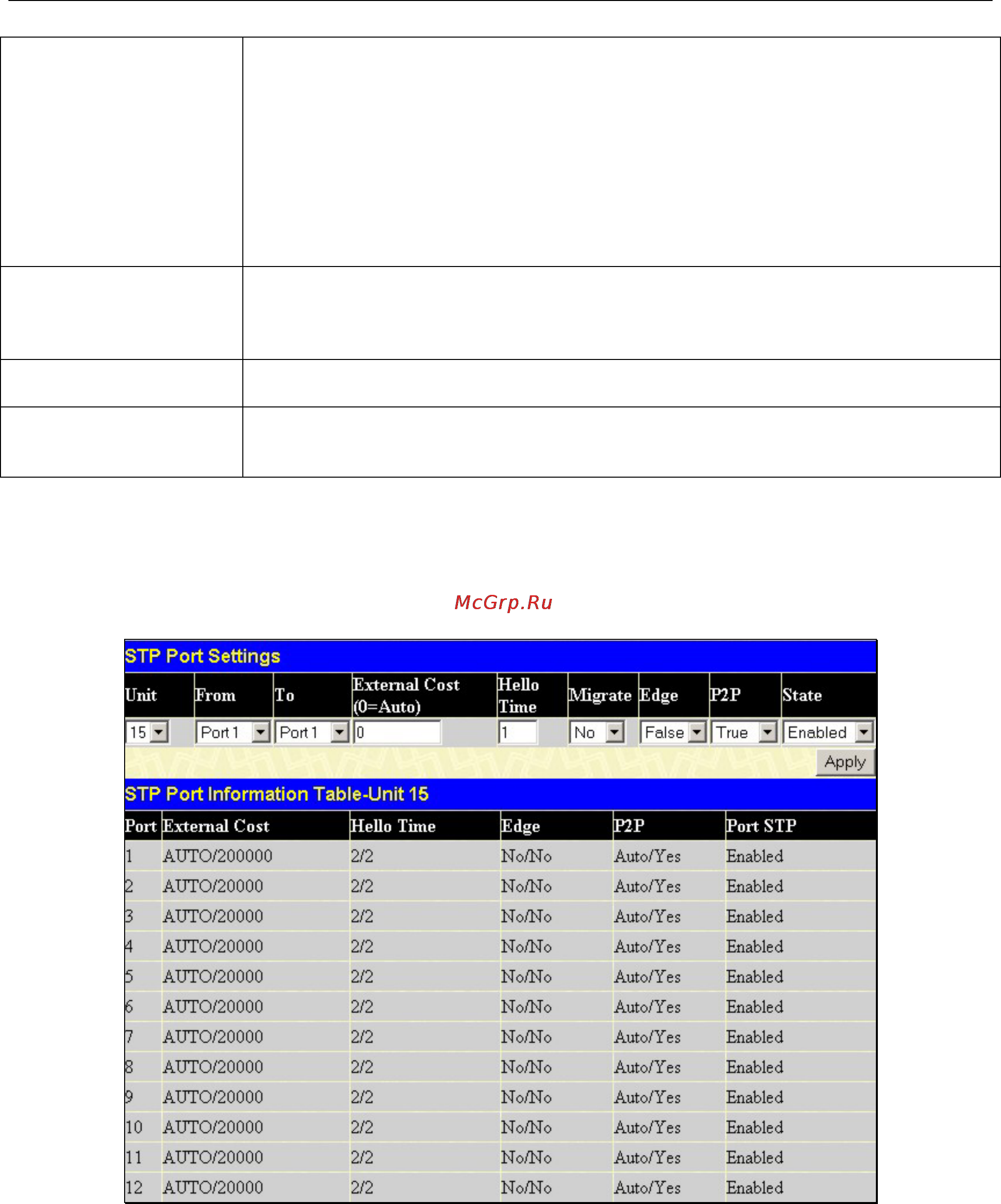 D-Link DGS-3212SR [92/224] Stp port settings