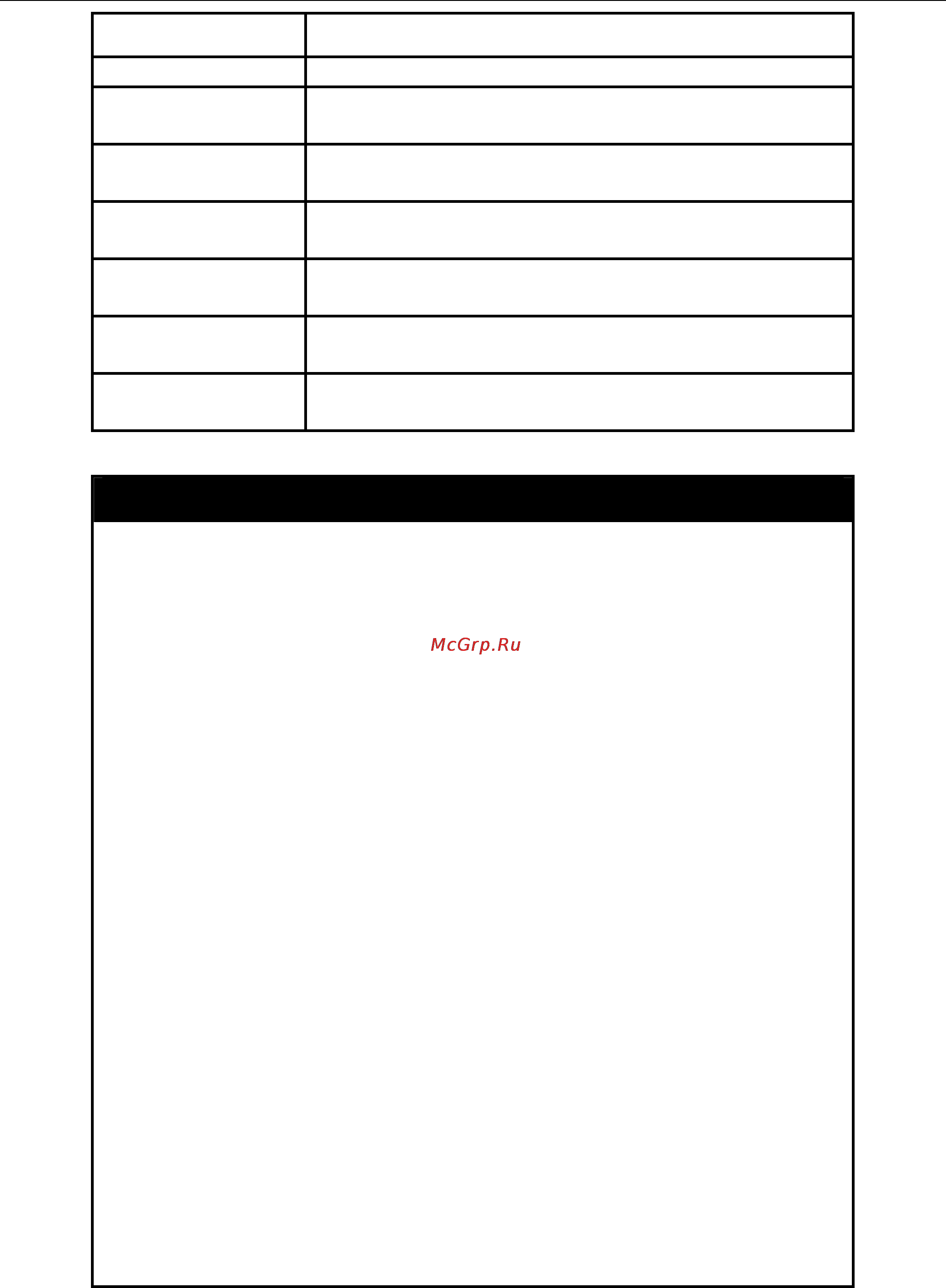 D-Link DGS-3700-12G [113/338] Command parameters