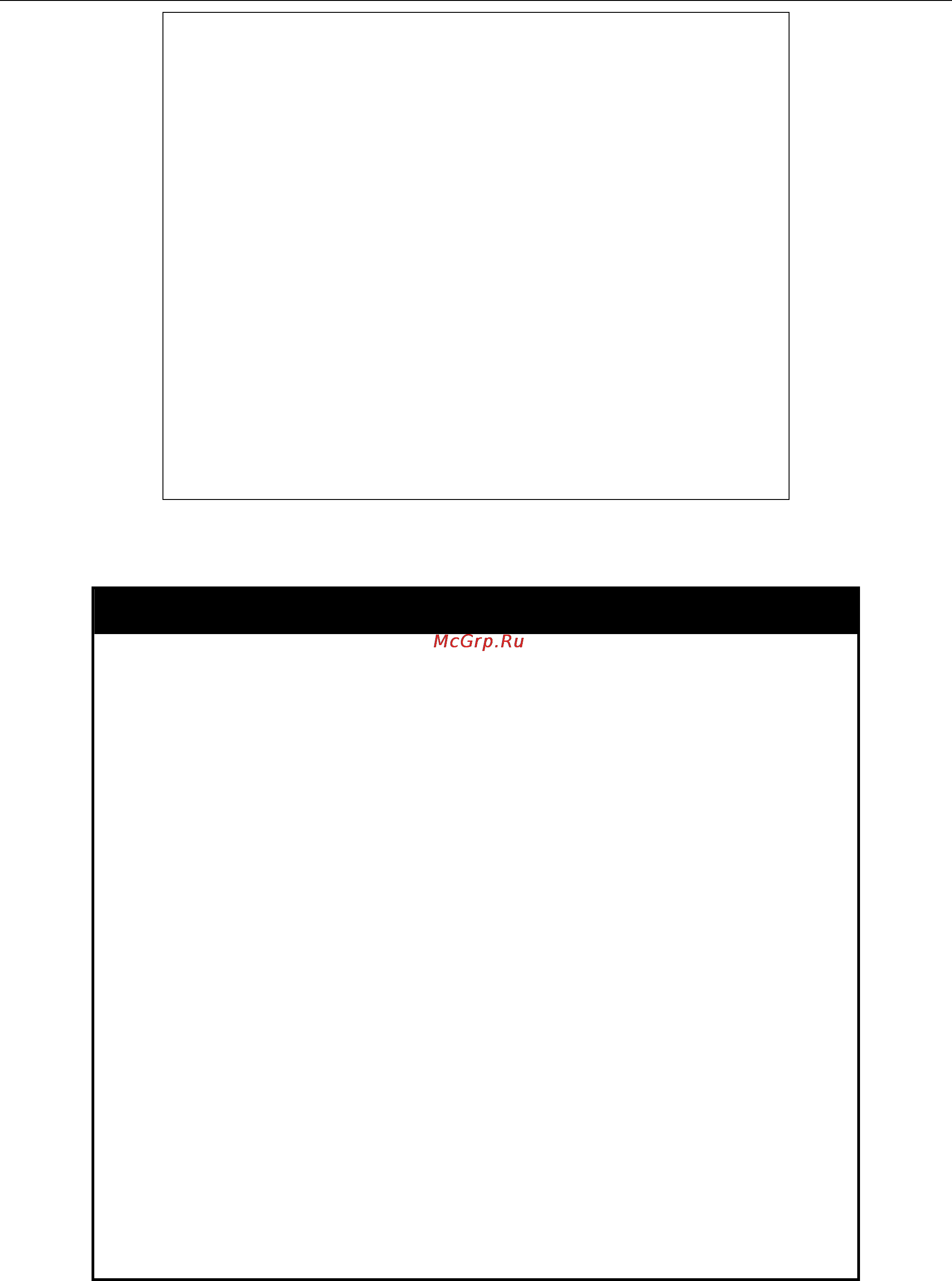 D-Link DGS-3700-12G [115/338] Config 802 p user_priority