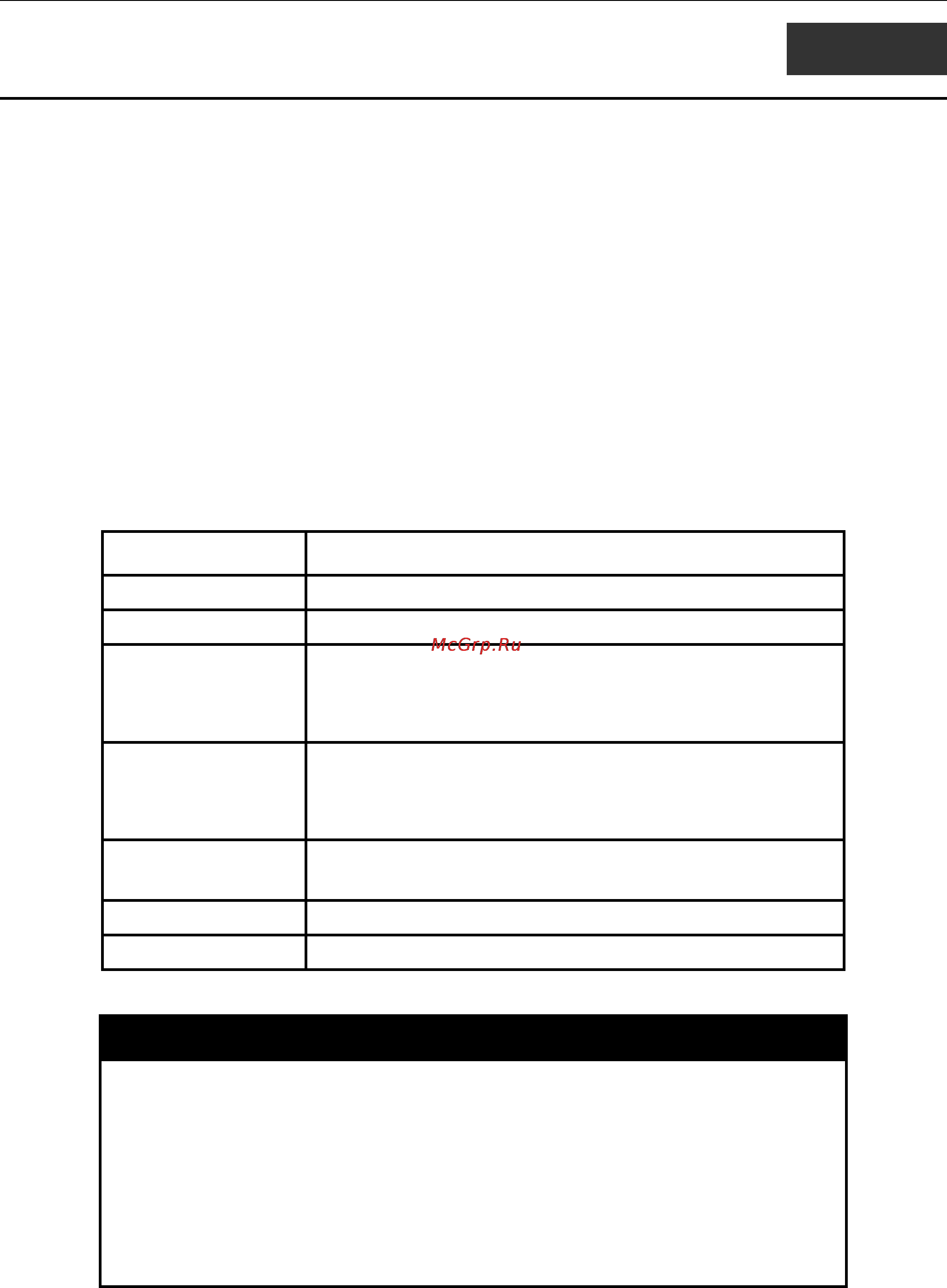 D-Link DGS-3420-28SC [262/338] Ommands