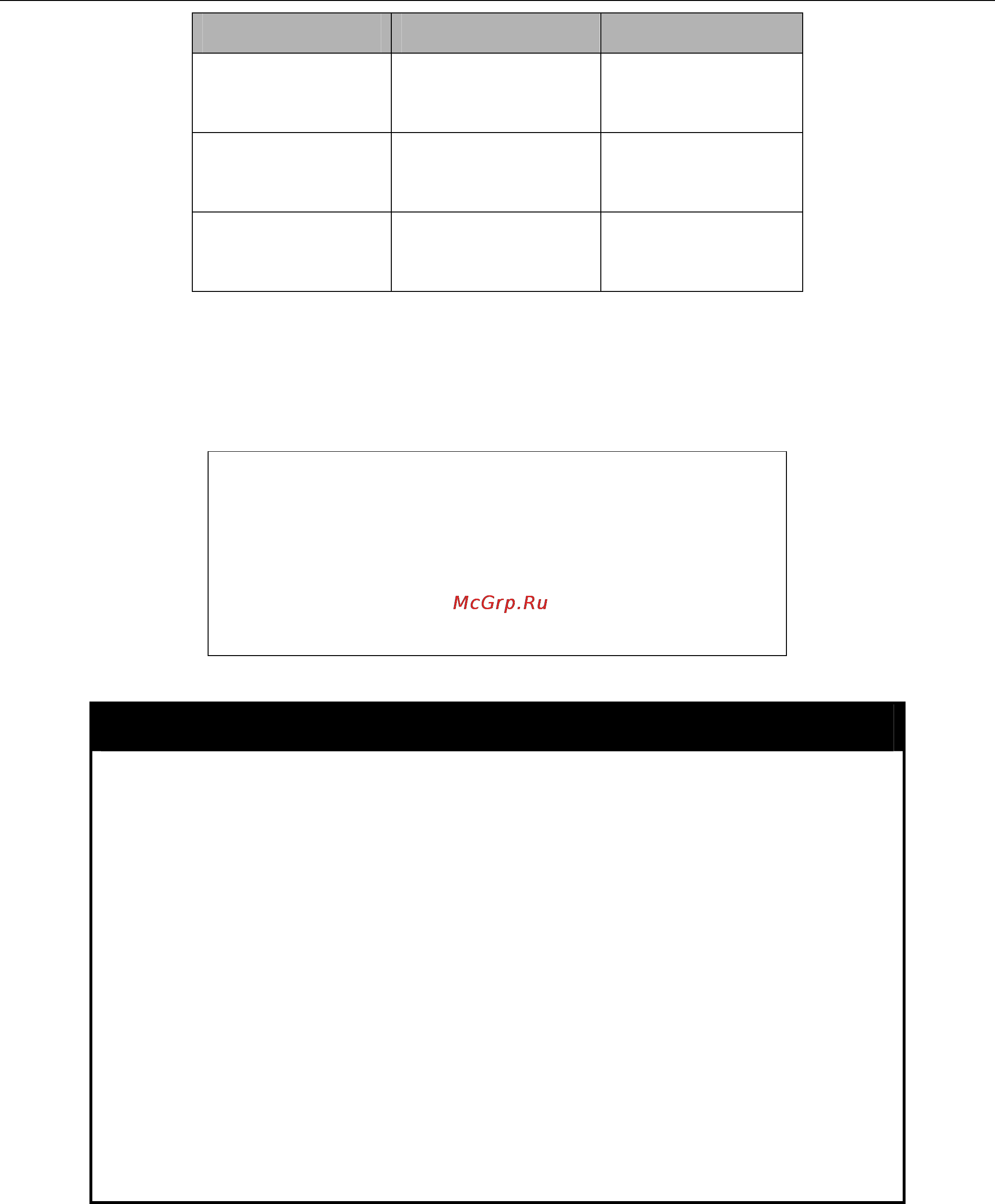 D-Link DGS-3420-28PC [276/338] Create route redistribute dst rip src
