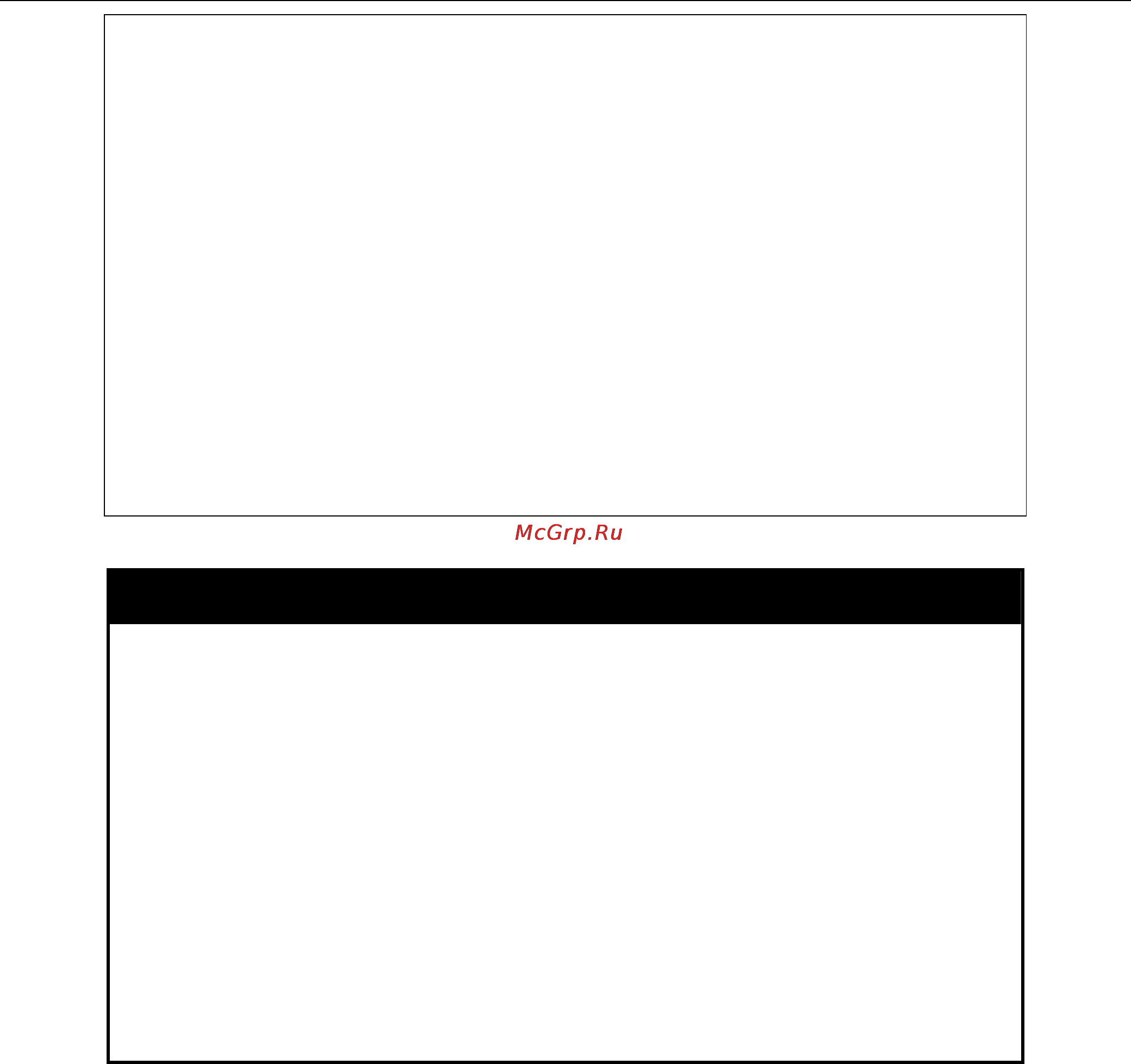 D-Link DGS-3700-12G [297/338] Show dvmrp neighbor