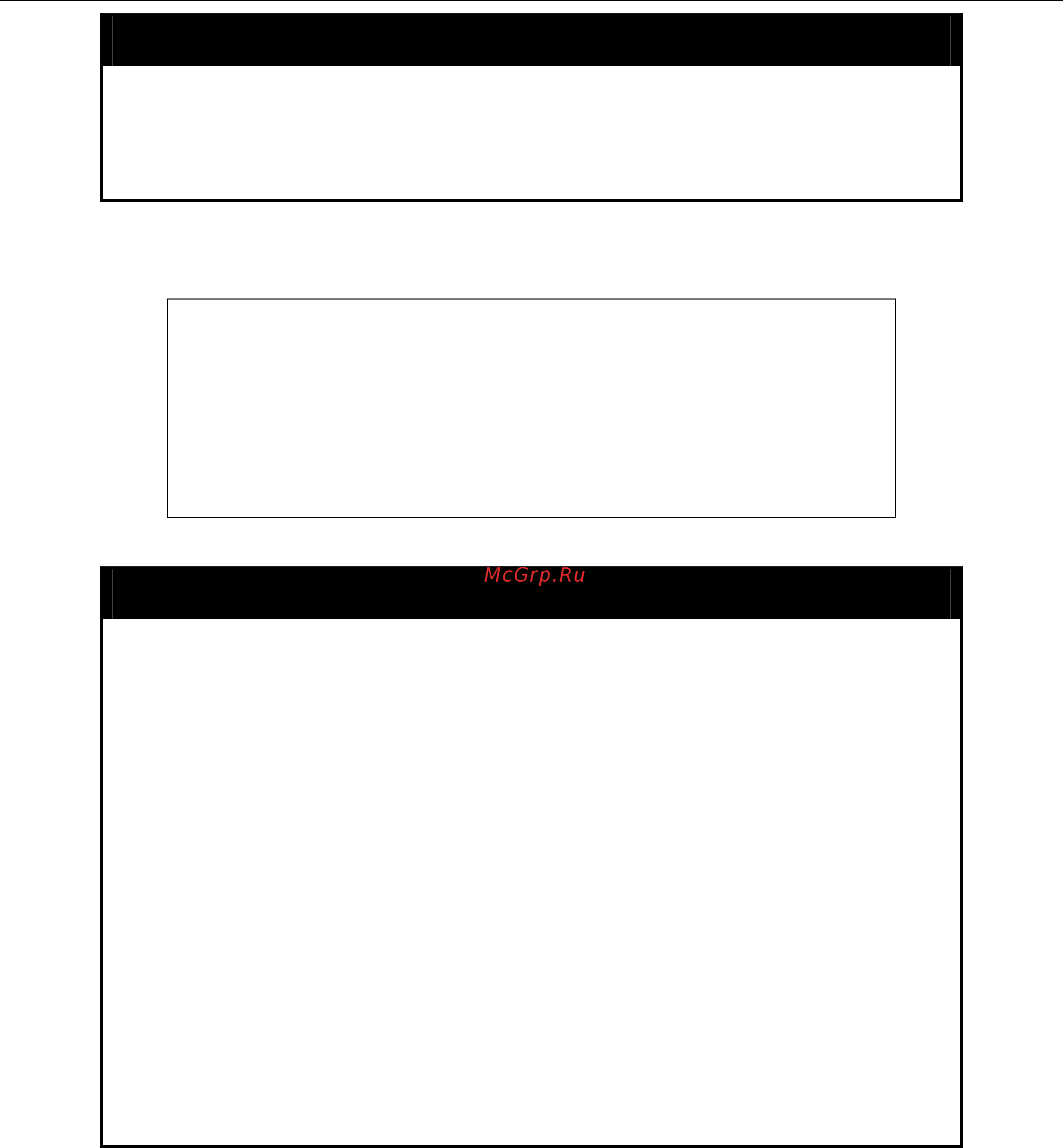 D-Link DGS-3700-12G [302/338] Disable pim