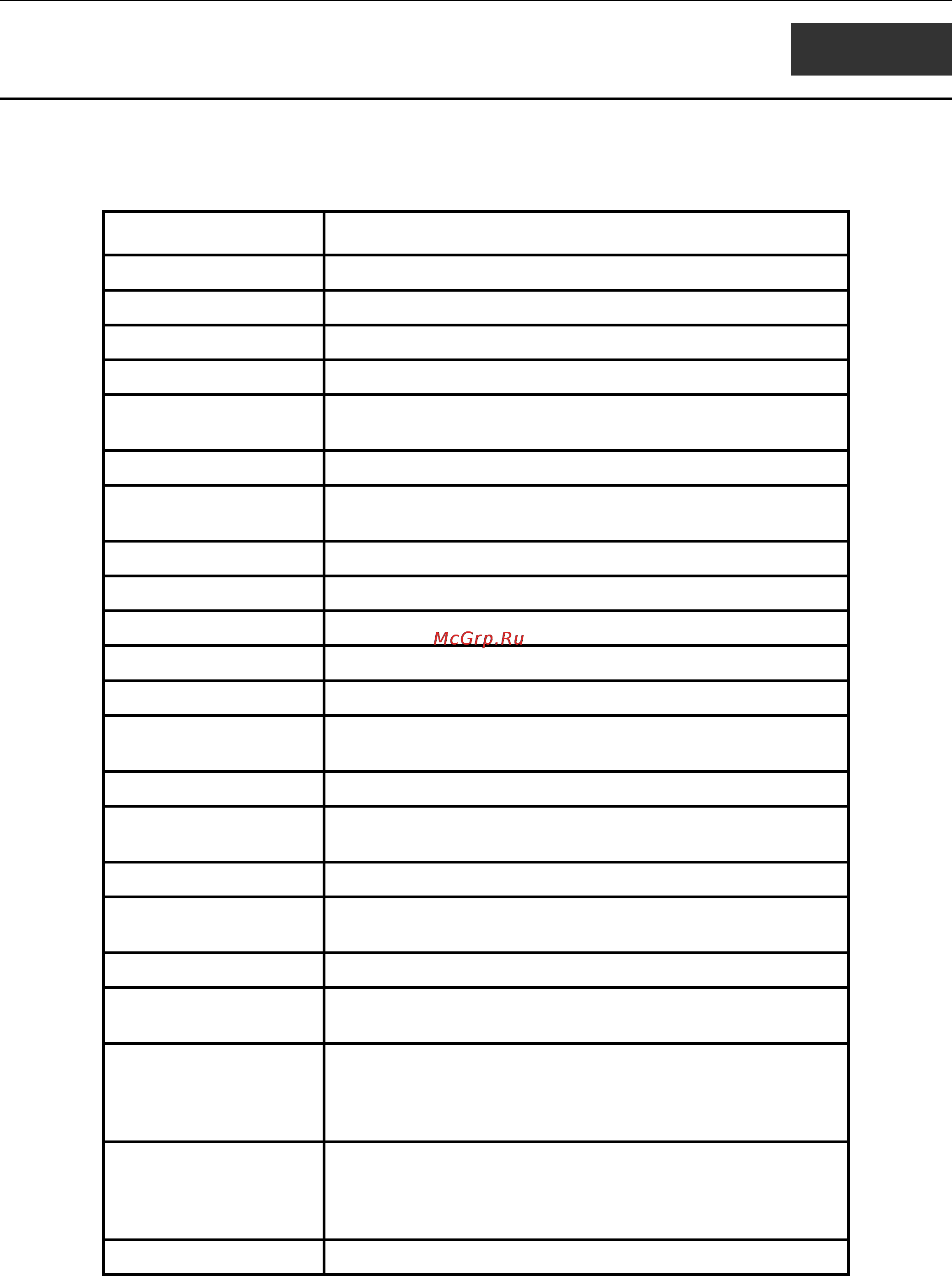 D-Link DGS-3420-52P [310/338] Ommands