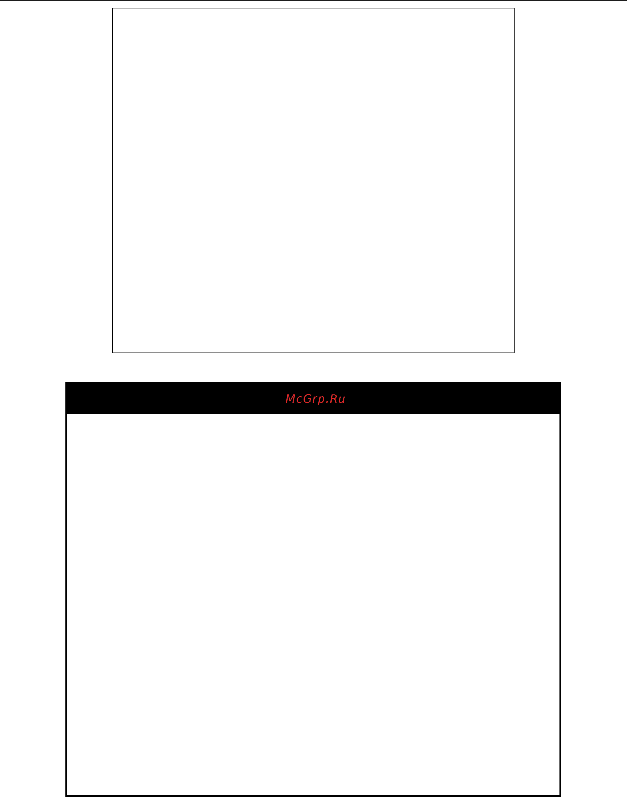 D-Link DGS-3700-12G [38/338] Delete port_security_entry_vlan_name