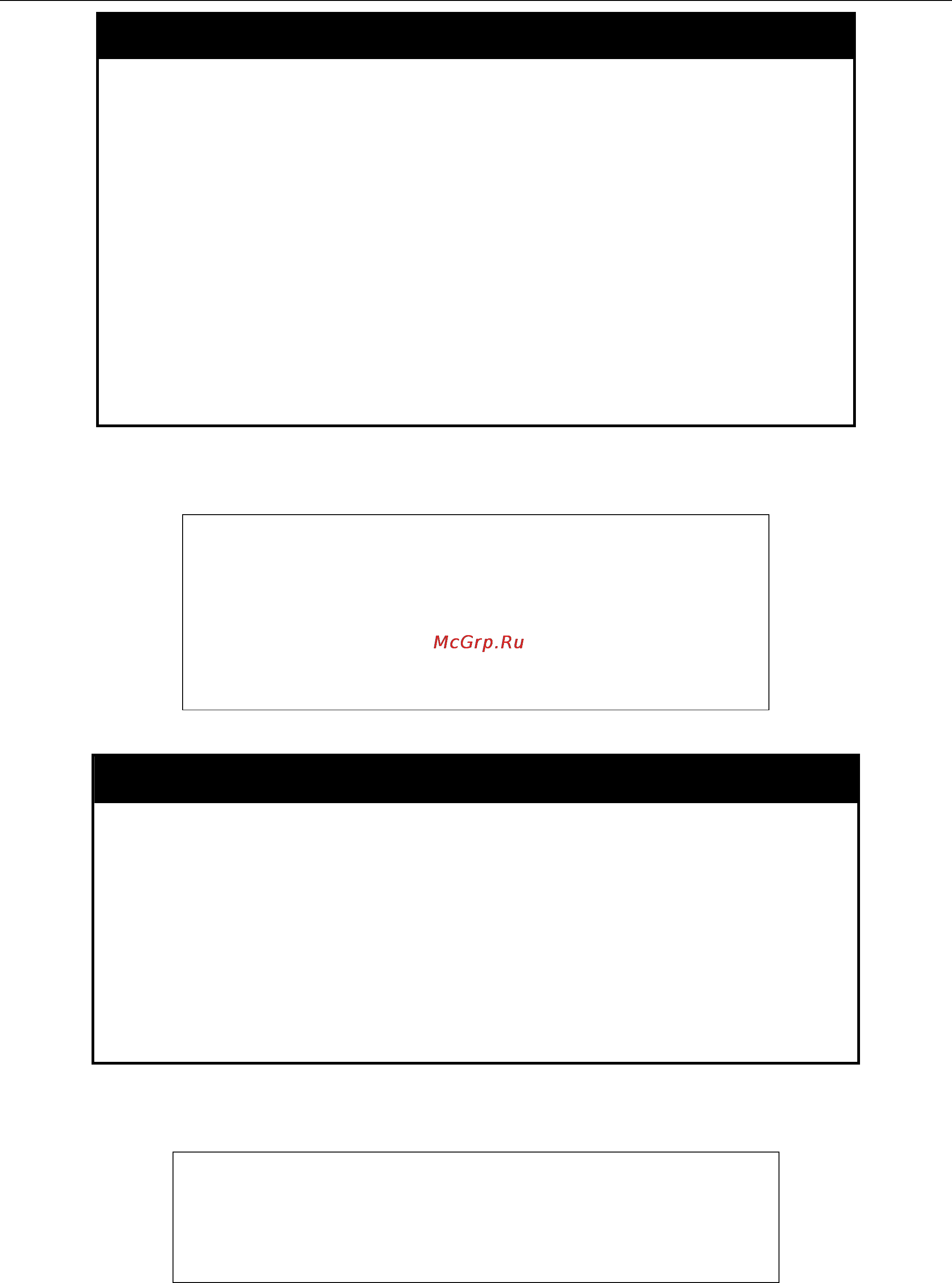 D-Link DGS-3420-28SC [55/338] Create trusted_host