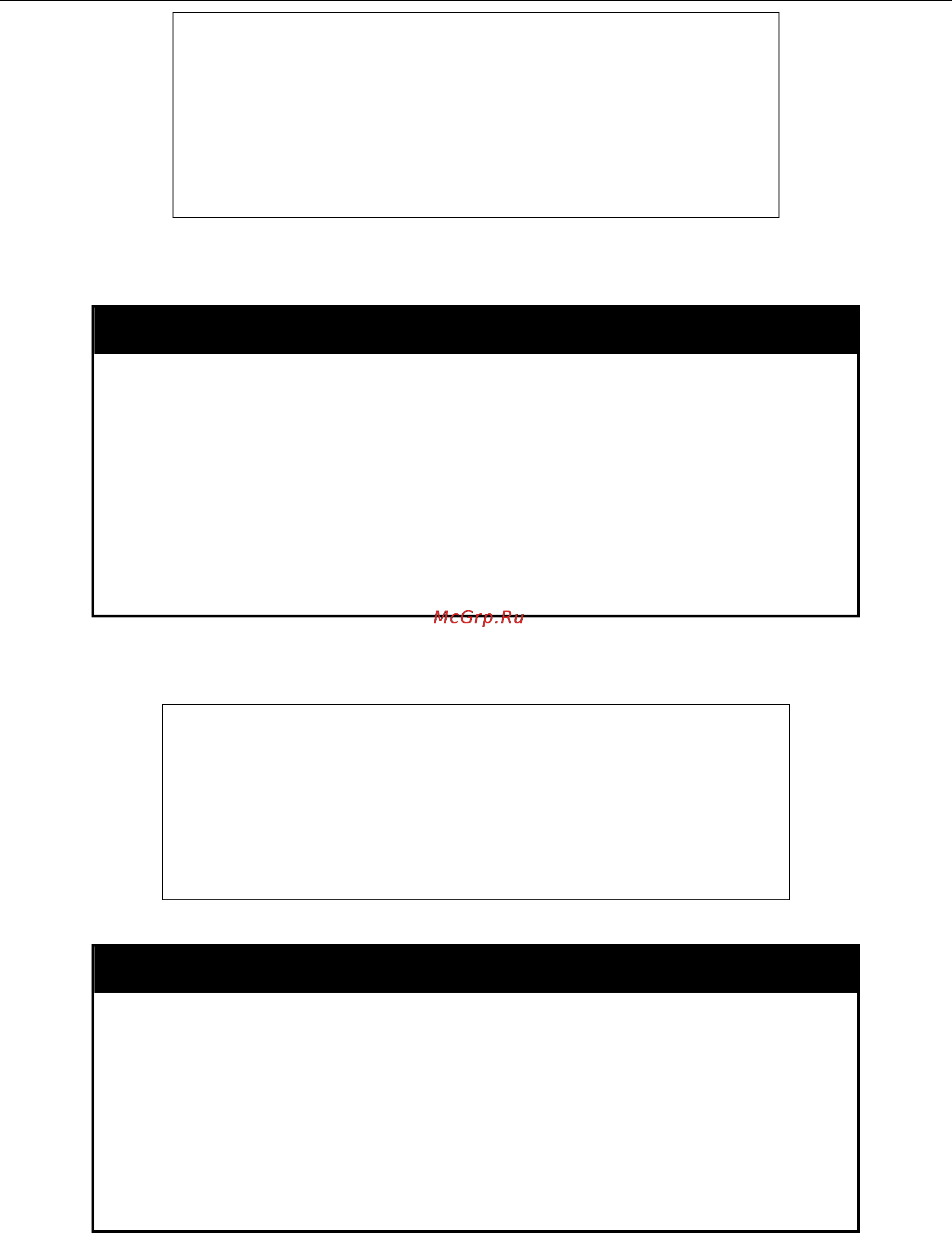 D-Link DGS-3420-28SC [56/338] Delete trusted_host