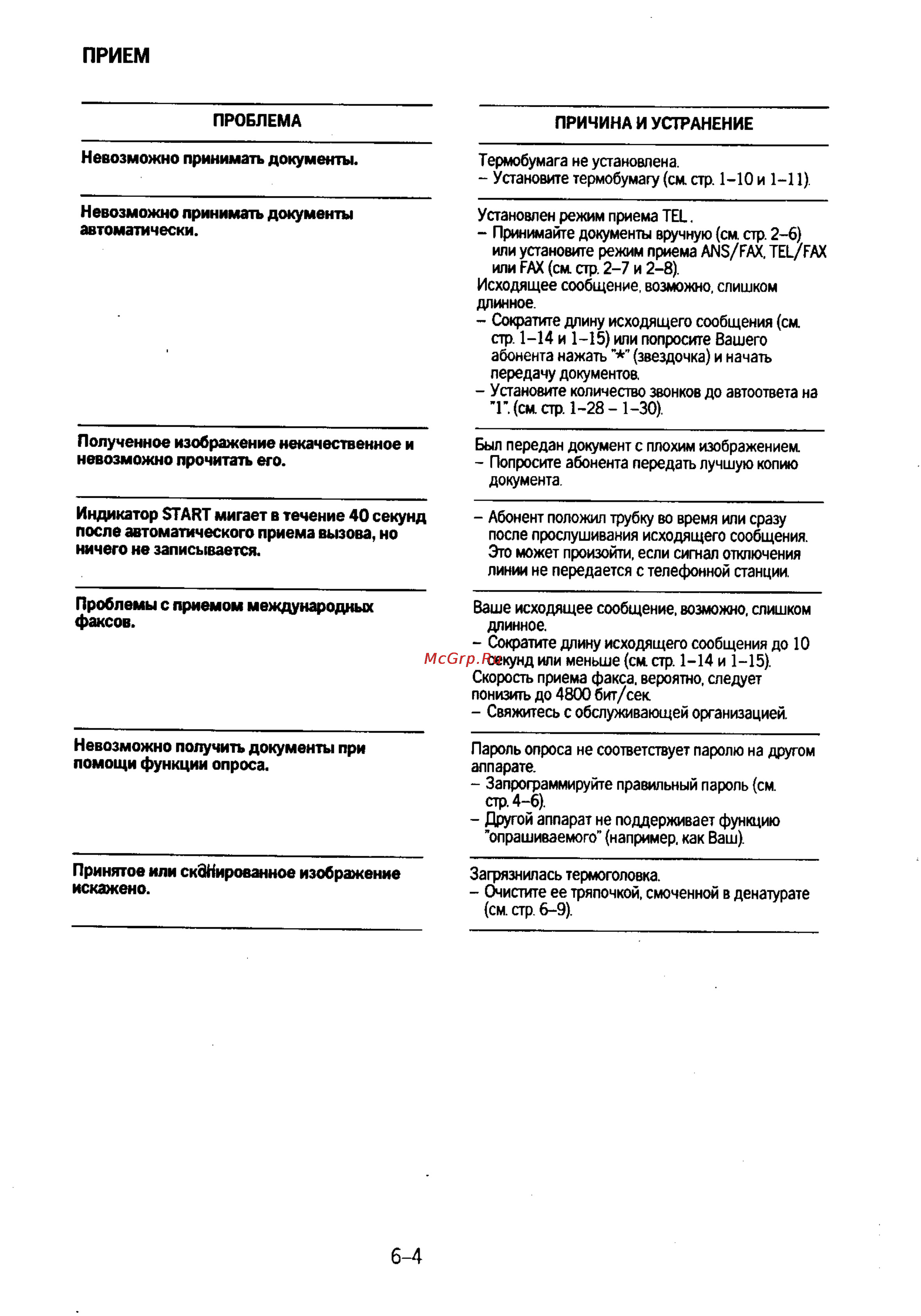Panasonic KX-F150 [112/125] Прием