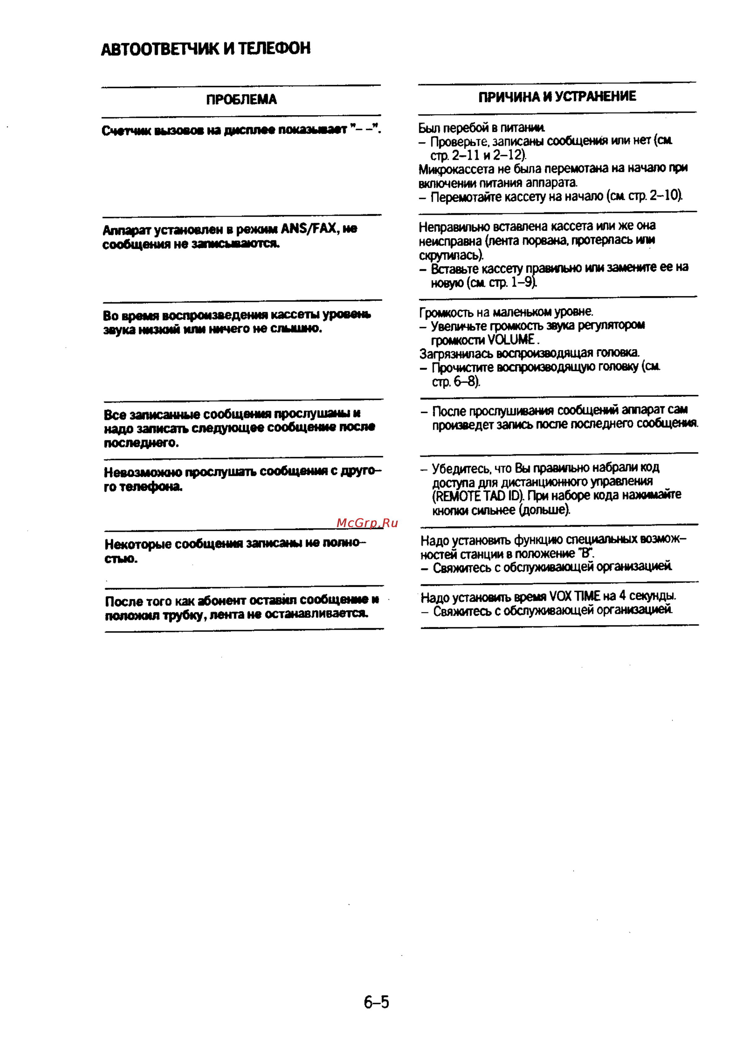 Panasonic KX-F130 [113/125] Автоответчик и телефон