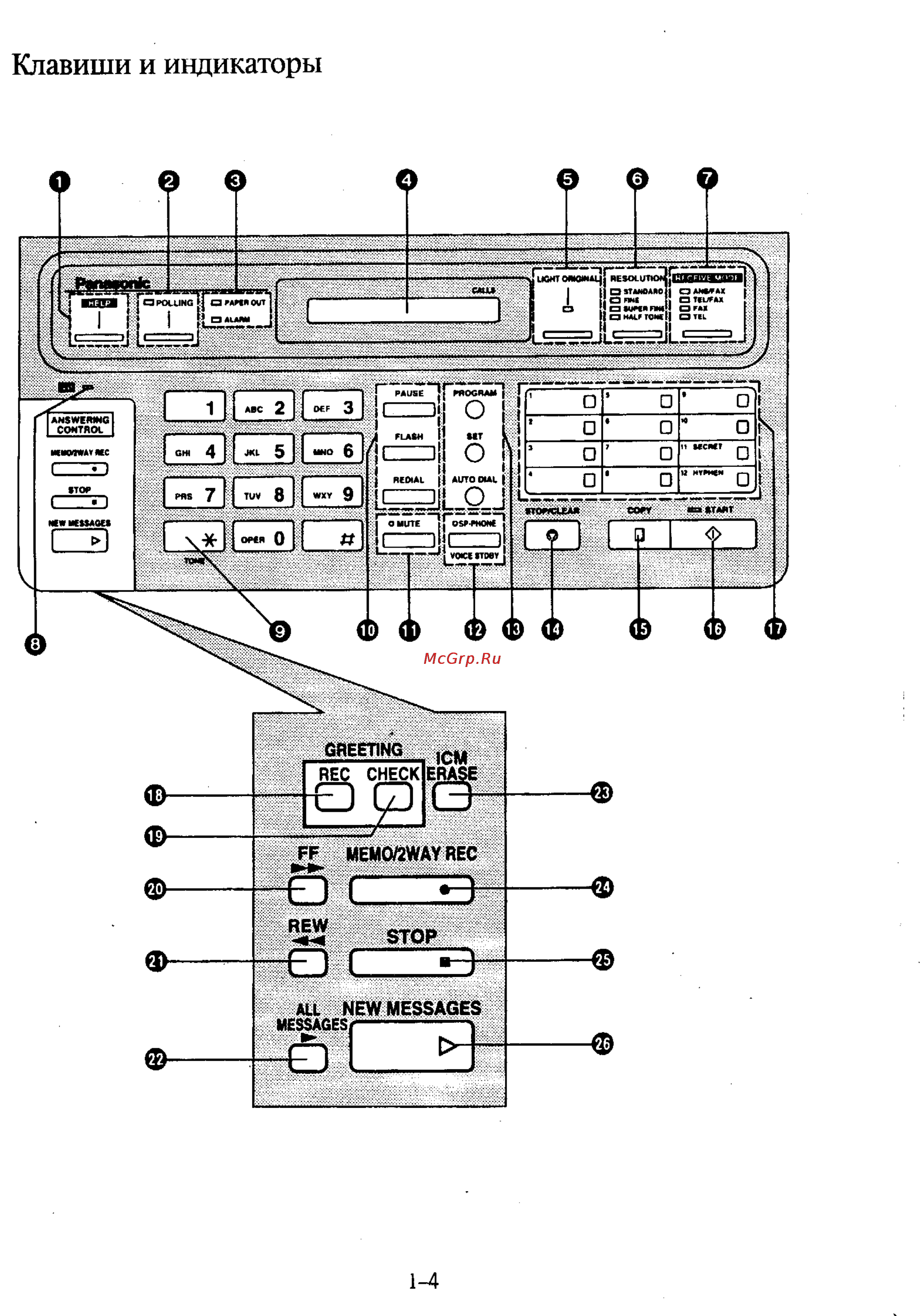 Panasonic KX-F130 Инструкция по эксплуатации онлайн [12/125] 40591