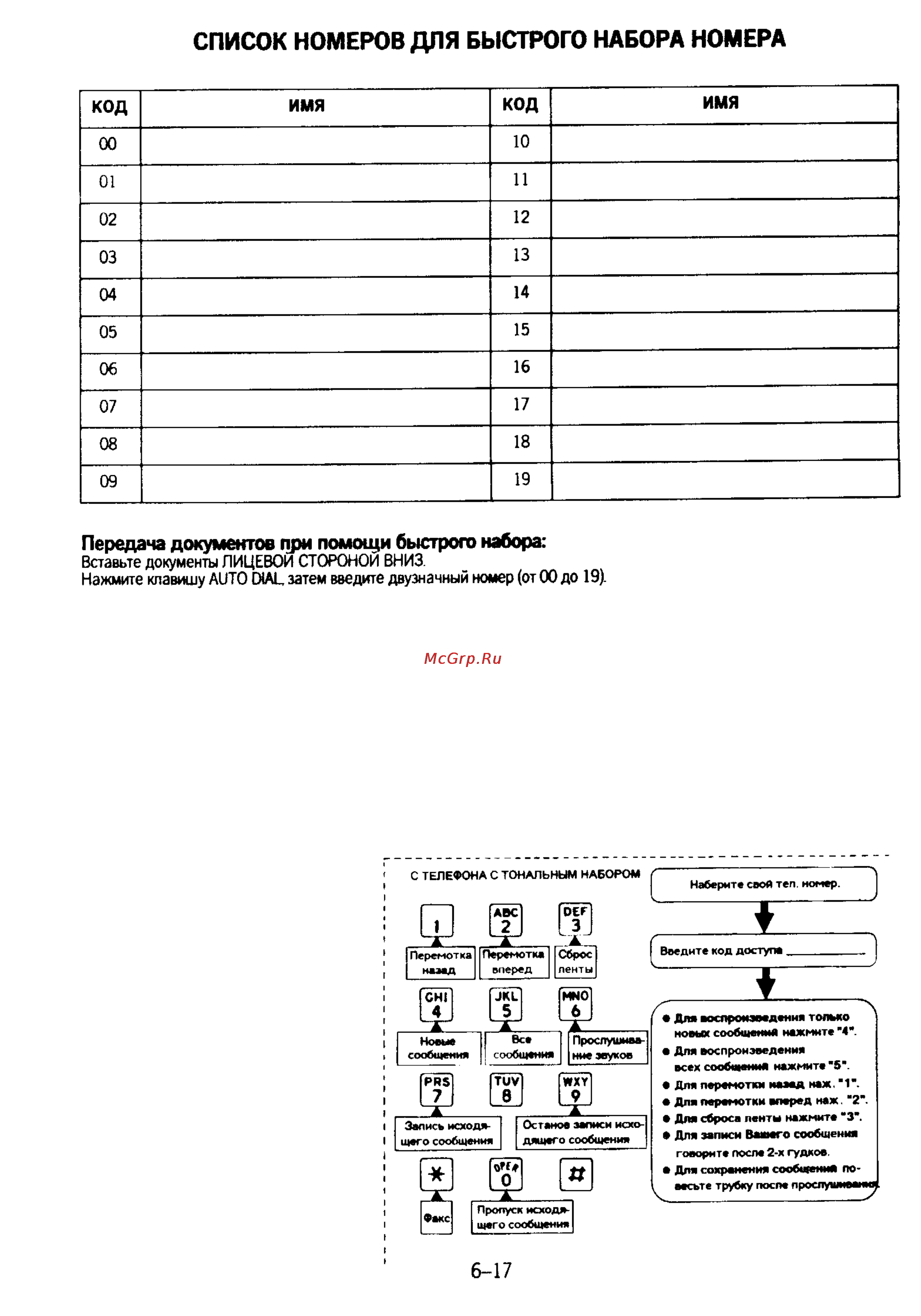 Panasonic KX-F130 [124/125] Список номеров для быстрого набора номера