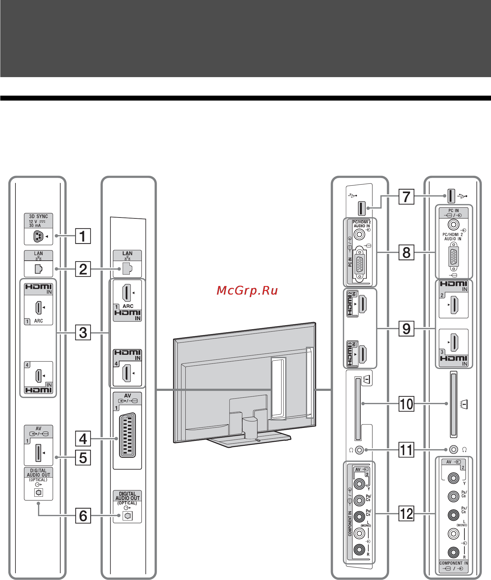 Sony KDL-40 NX710 + Фильм [54/104] Використання додаткового обладнання