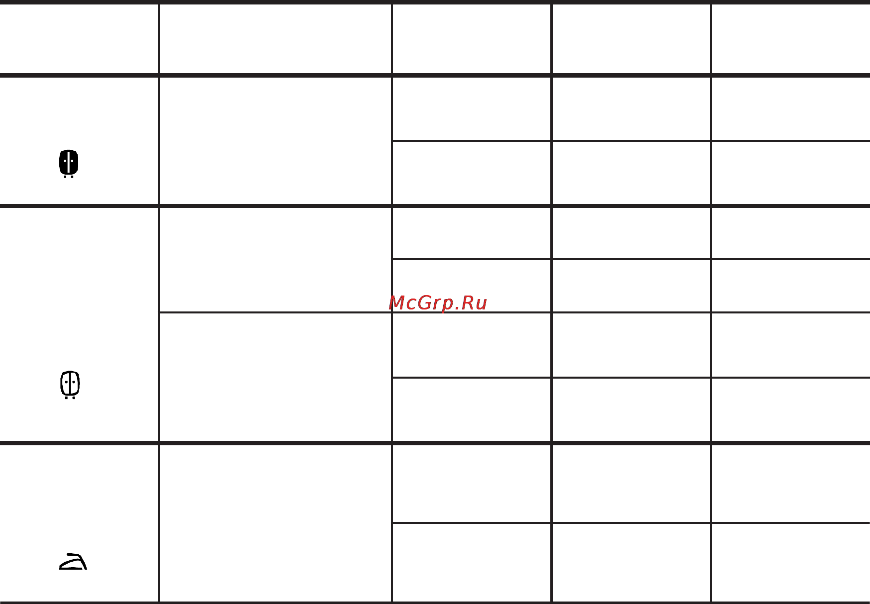 Electrolux EW 1559 WE [22/27] Режимы сушки