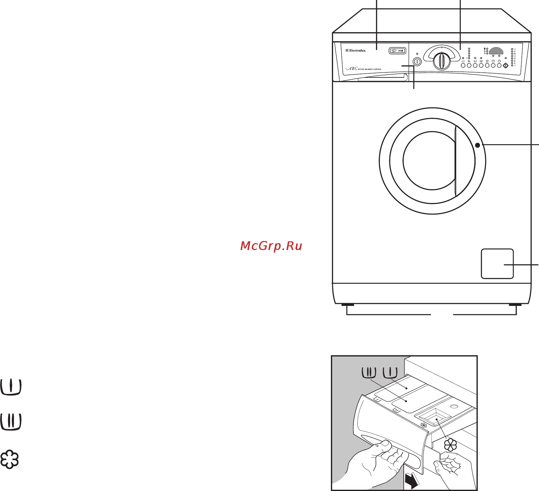 Electrolux EW 1559 WE [8/27] Ваша новая стирально сушильная машина