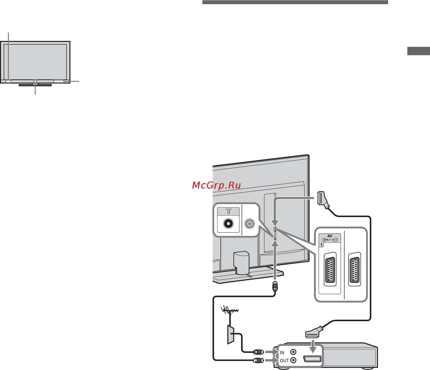 Sony KDL-40 LX900 + Фильм [5/100] Подключение антенны телеприставки видеозаписывающего устройства например dvd рекордера