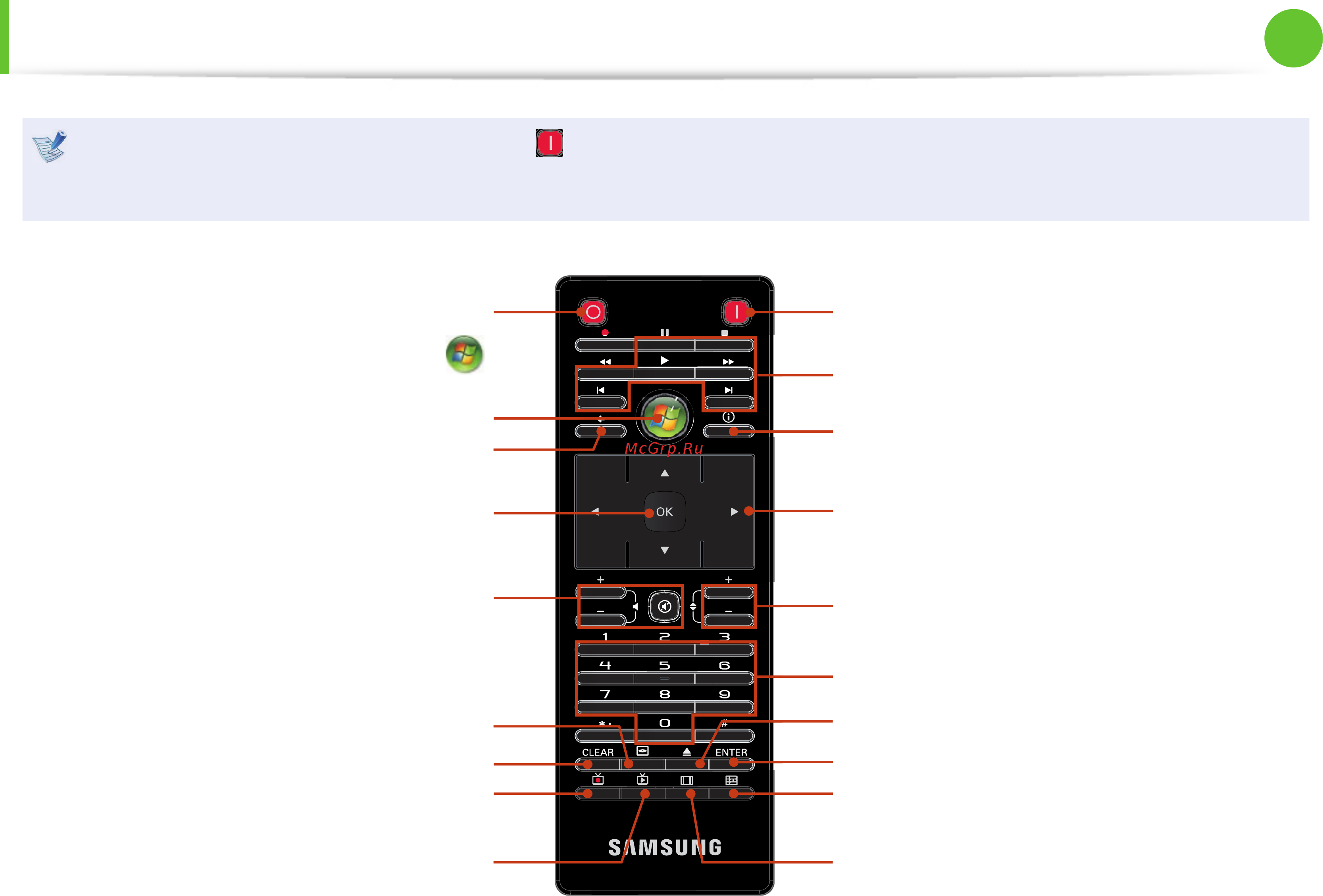 Samsung DP300A2A-T01RU [56/115] Использование пульта ду