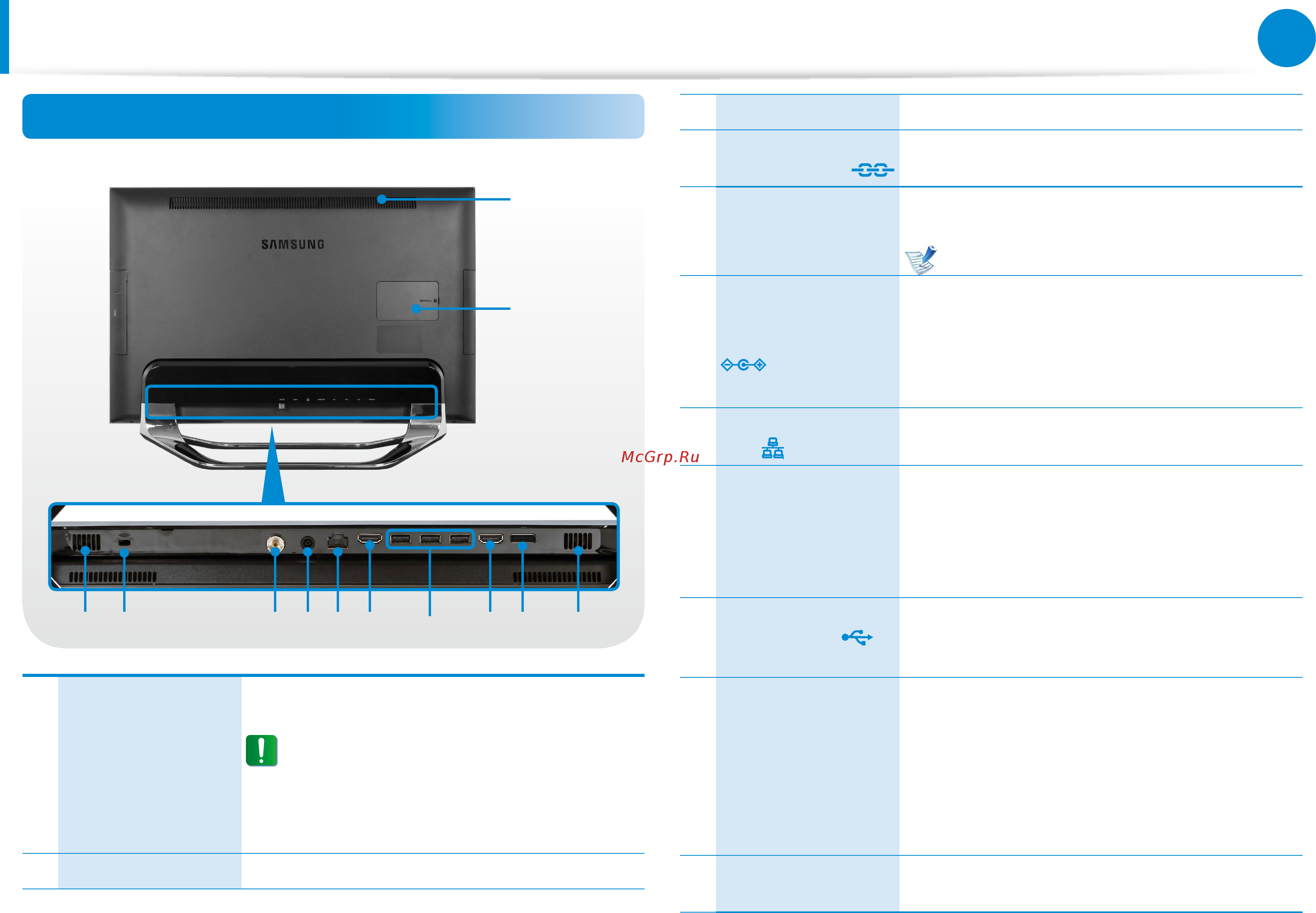 Samsung DP700A3D-X01RU [29/140] Обзор