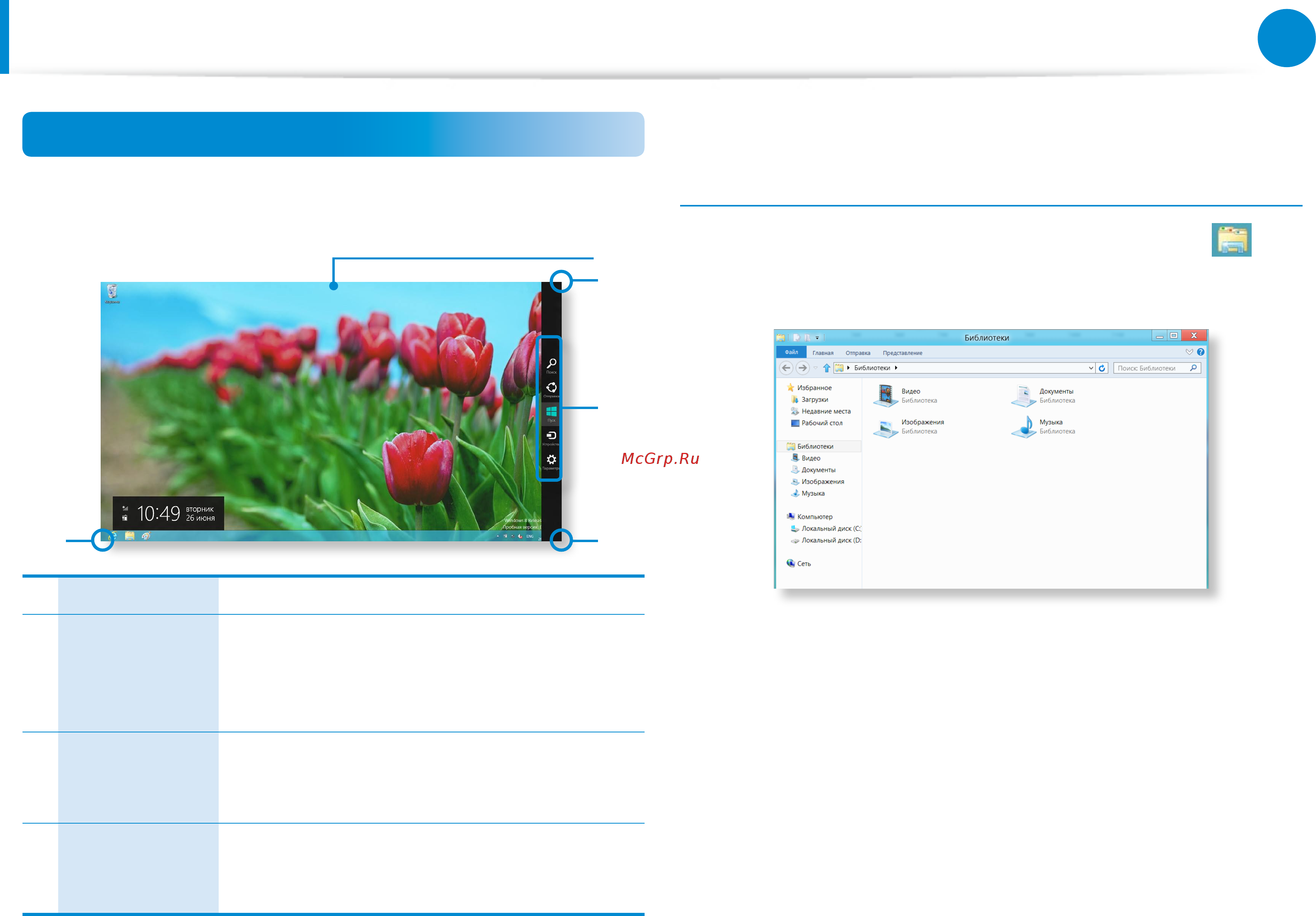 Samsung DP700A3D-X01RU [35/140] Обзор экрана