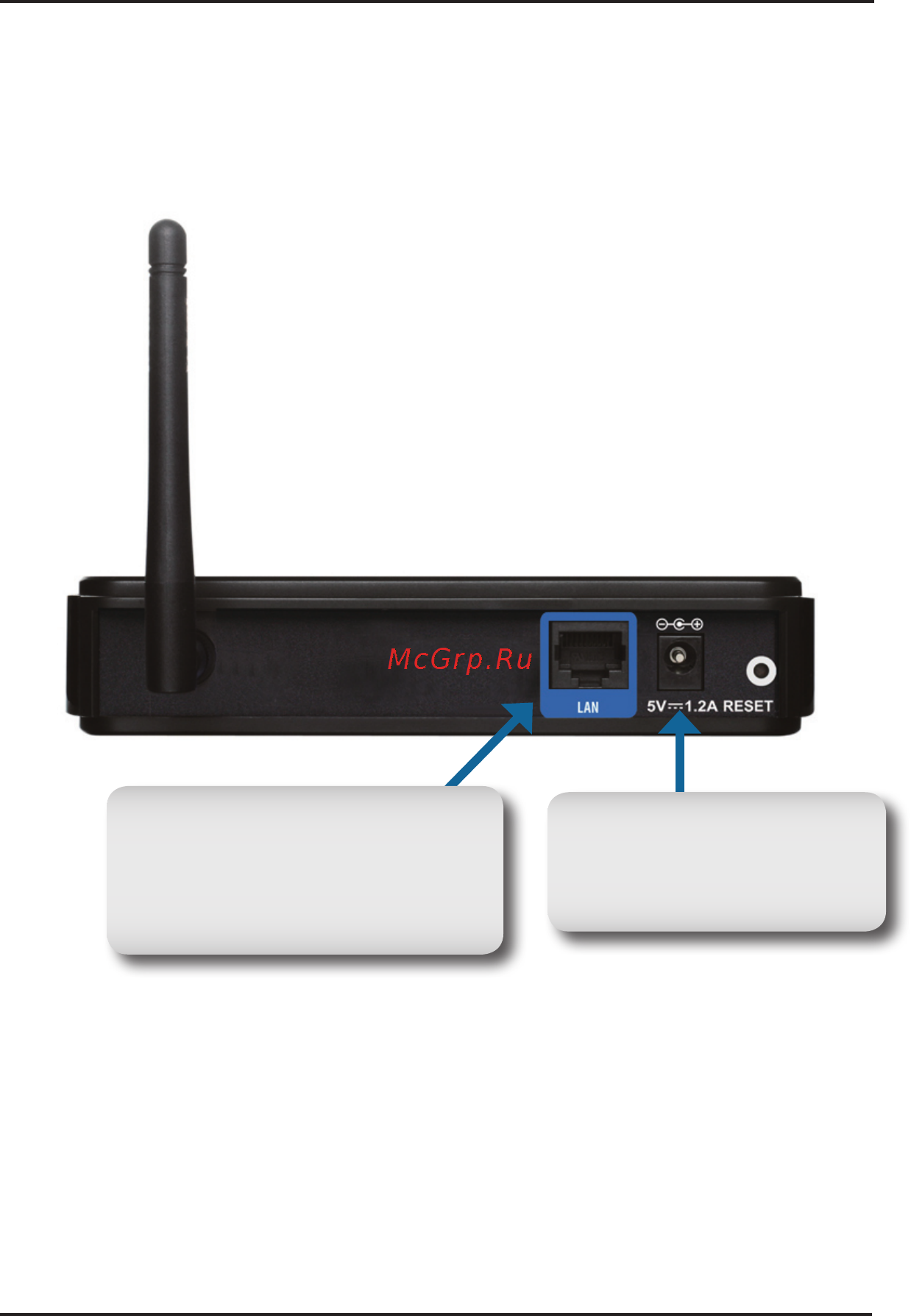 D-Link DAP-1150 [14/24] Шаг 2 подключение антенны и кабеля ethernet подключите антенну к антенному разъему на задней панели dap 1150 подключите конец кабеля ethernet к порту lan на задней панели dap 1150 и другой конец кабеля к порту ethernet компьютера если компьютер подключен к сети ethernet через ethernet коммутатор то подключите конец кабеля к порту коммутатора