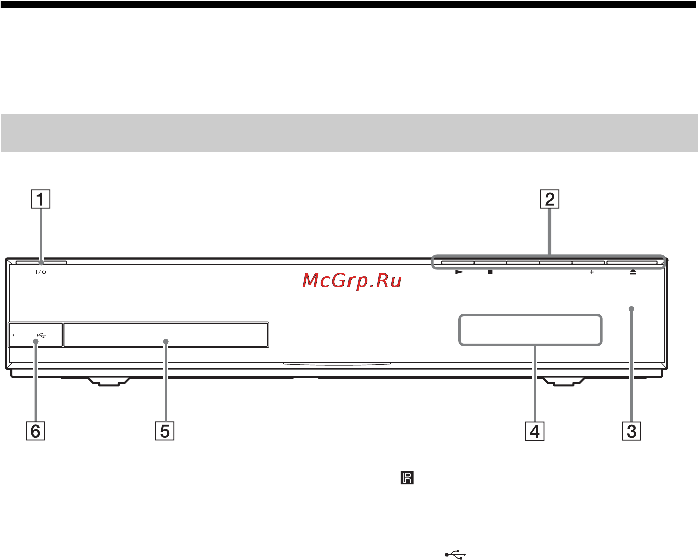 Sony BDV-IZ1000W [114/207] Передня панель