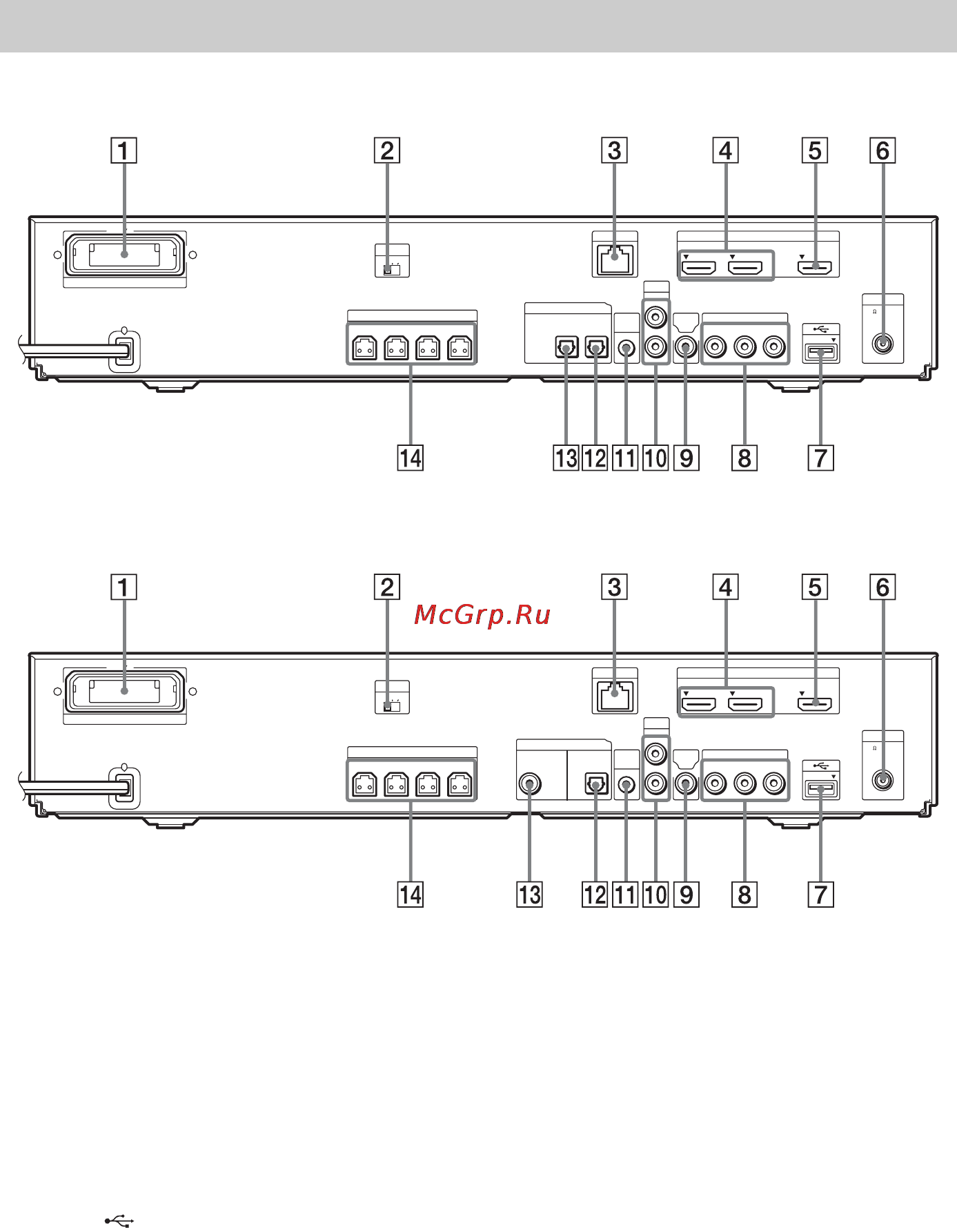 Sony BDV-IZ1000W [116/207] Задня панель