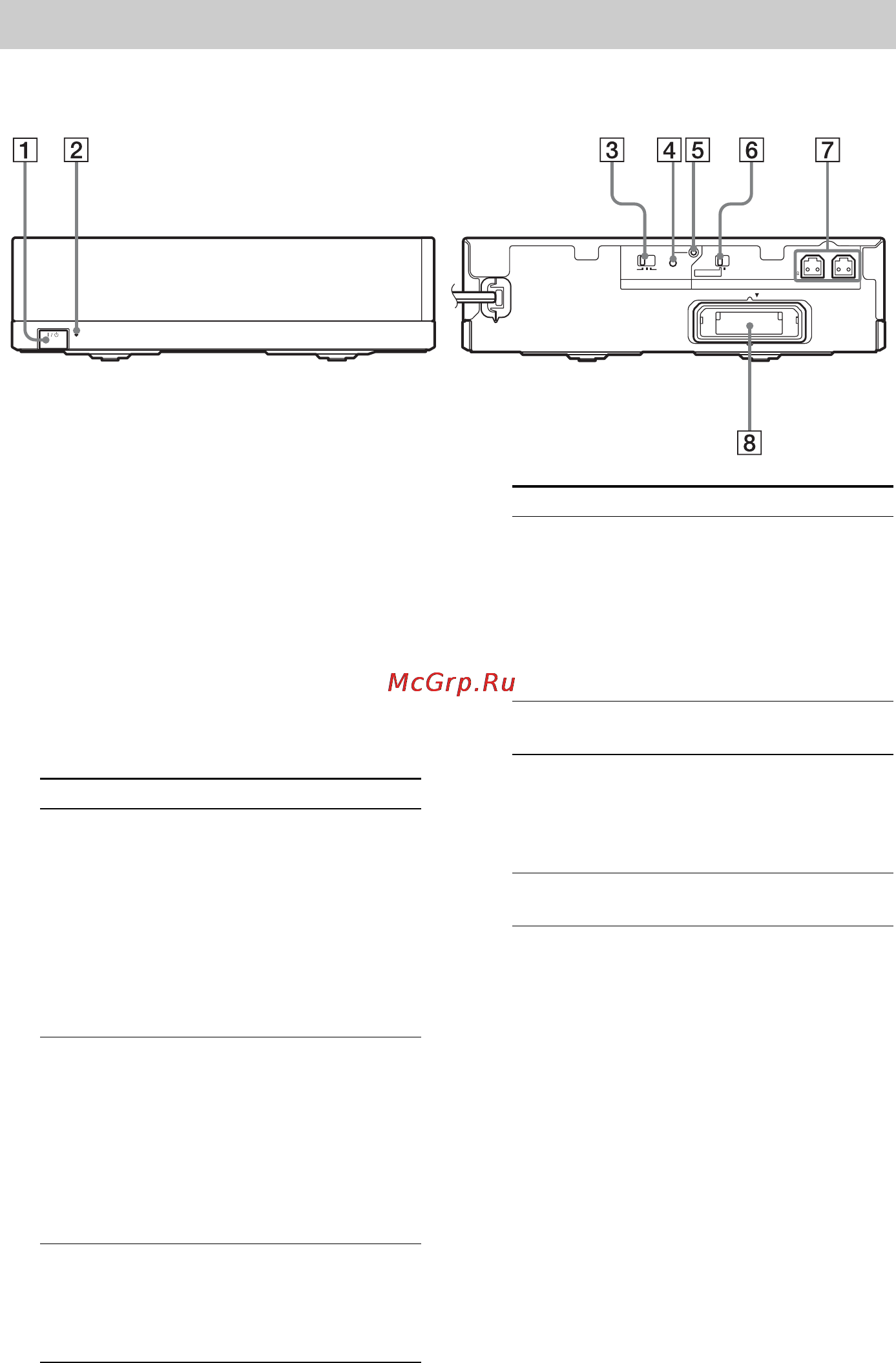 Sony BDV-IZ1000W [13/207] Выбор s air id