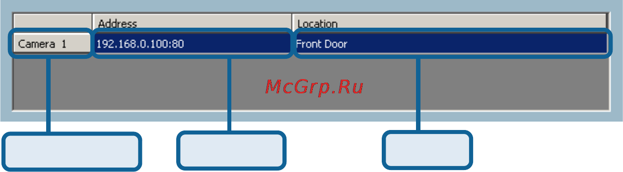 D-Link DCS-3220G [100/143] Using ip surveillance software continued