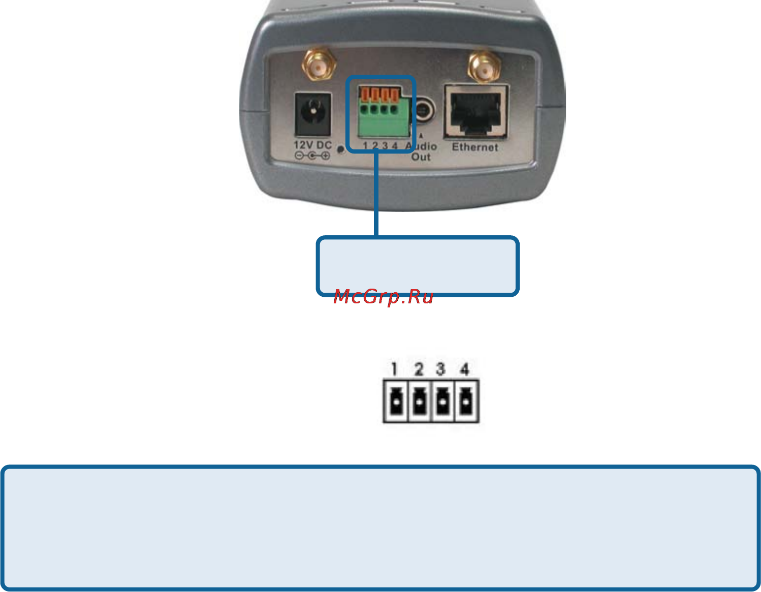 D-Link DCS-3220G [129/143] I o connector