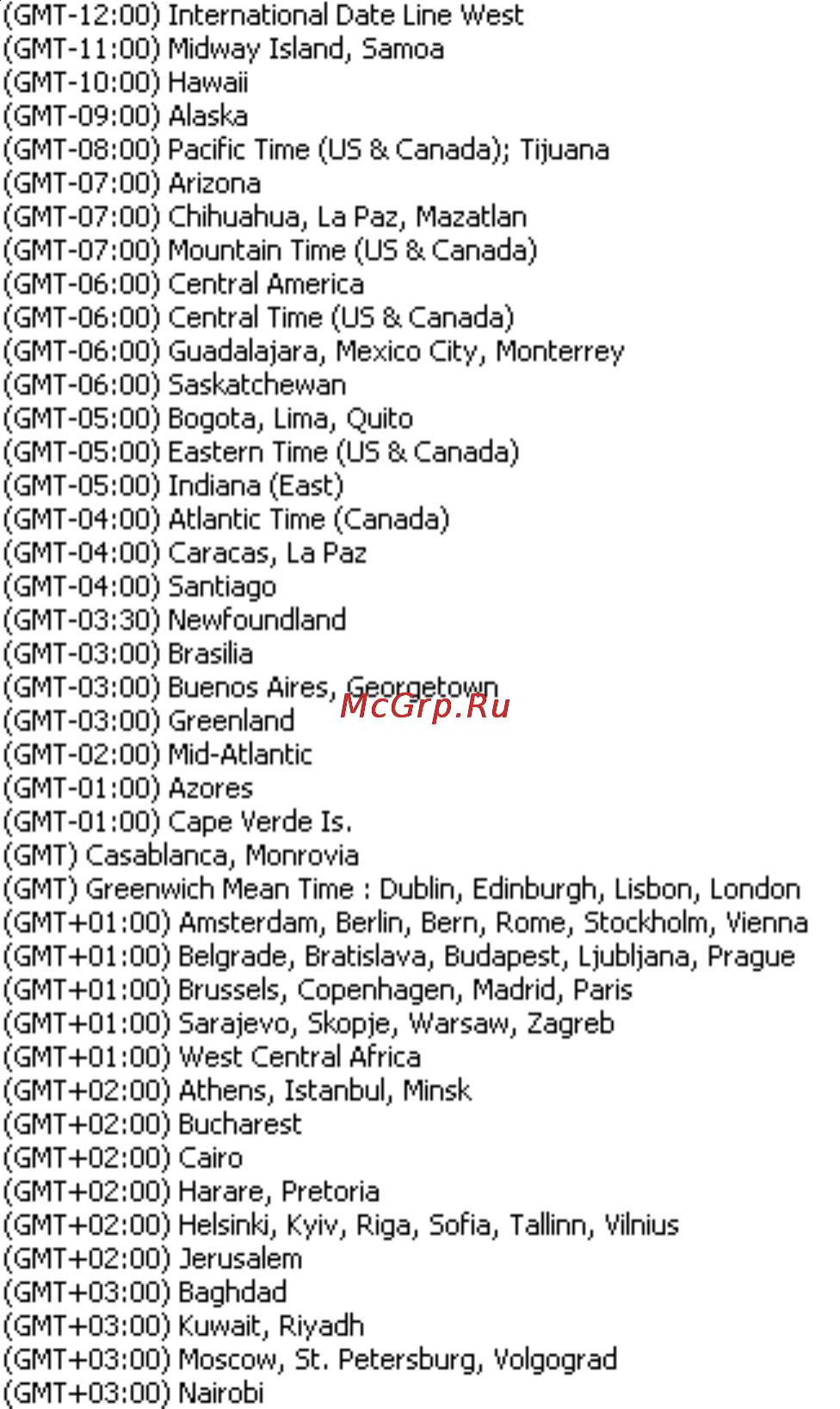 D-Link DCS-3220G [138/143] Time zone table