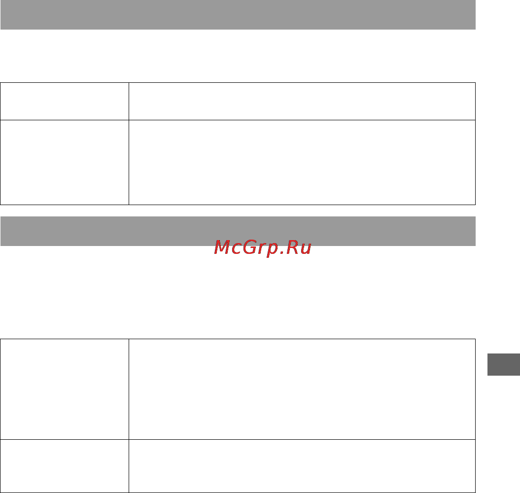 Sony DSLR-A850Q 28-75 [129/203] Nr долгой эксп
