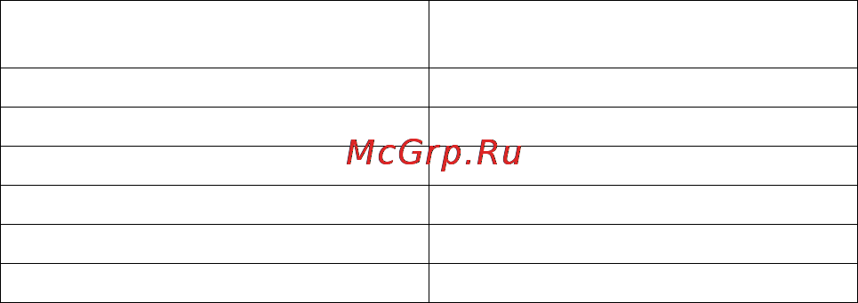 Sony DSLR-A850Q 28-75 Инструкция по эксплуатации онлайн [132/203] 40622