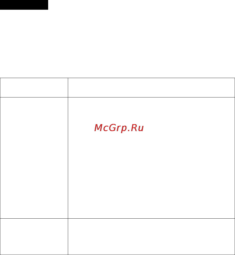 Sony NEX-3K Red [60/91] Импорт изображений на компьютер