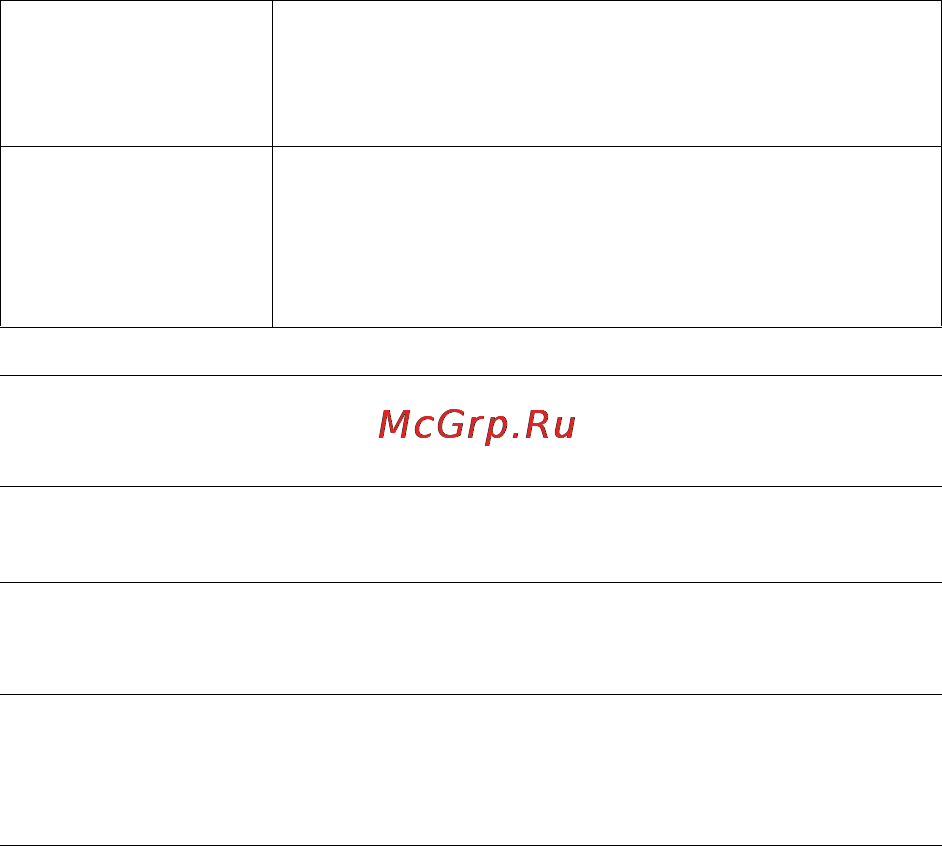Sony NEX-3K Red [62/91] Что вы можете сделать с прилагаемым программным обеспечением