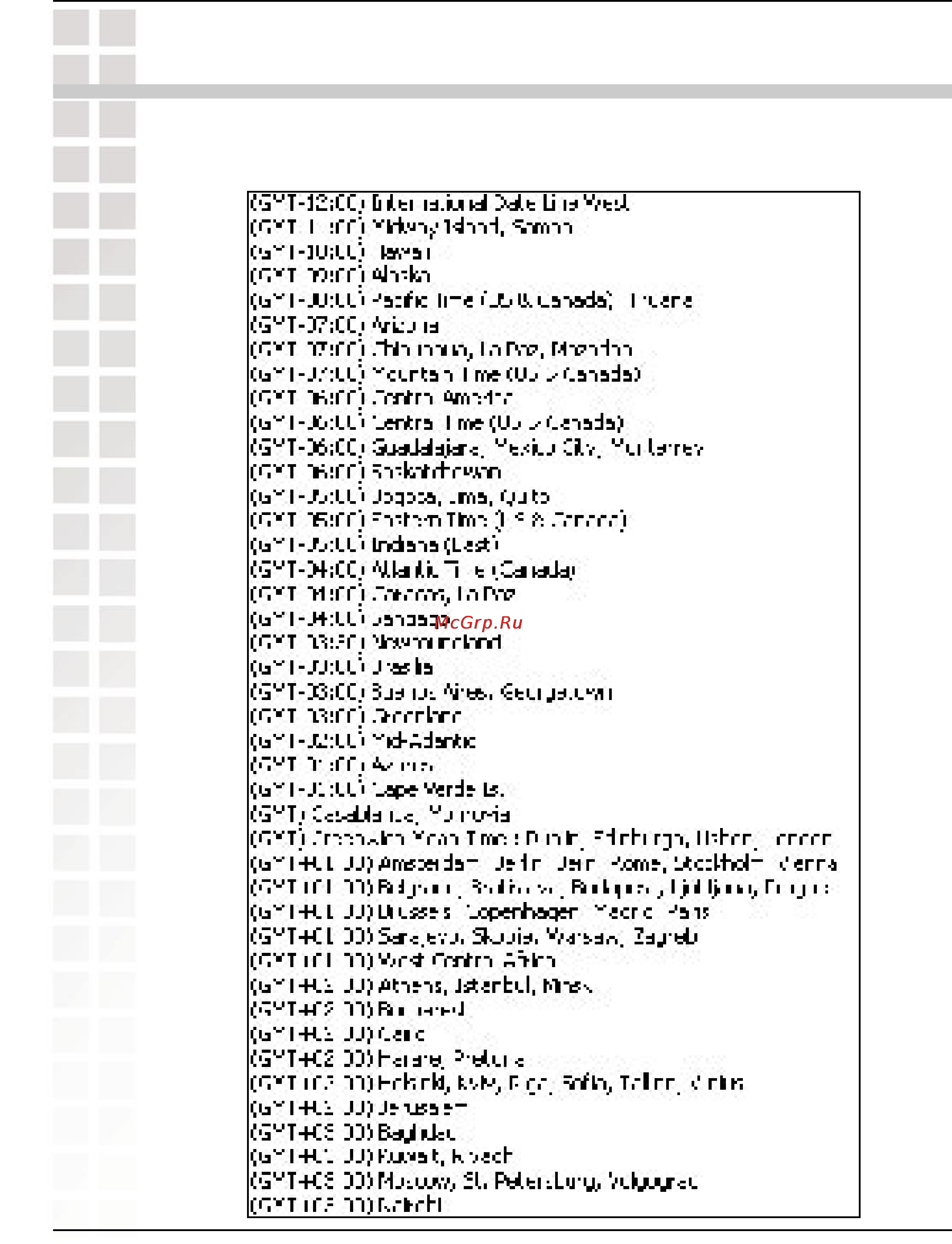 D-Link DCS-950G [86/96] Time zone table