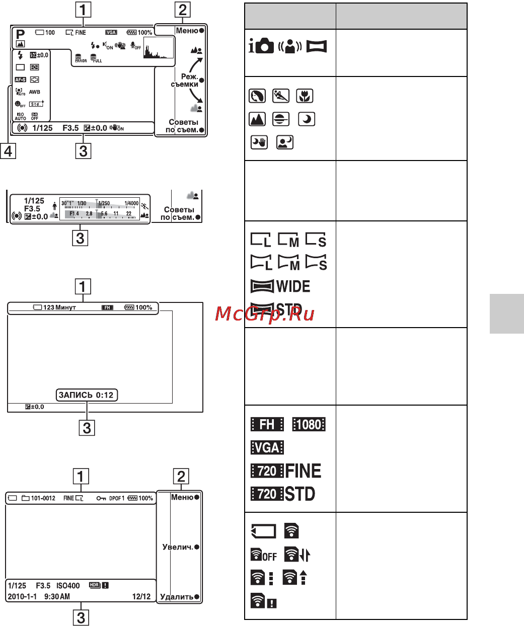 Sony NEX-3K Black [69/91] Список значков появляющихся на жк мониторе