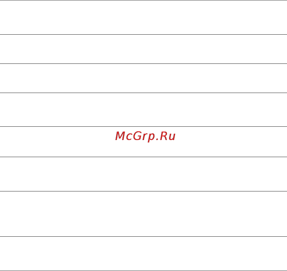 Sony NEX-3K Black [72/91] Дополнительная информация о камере α руководство