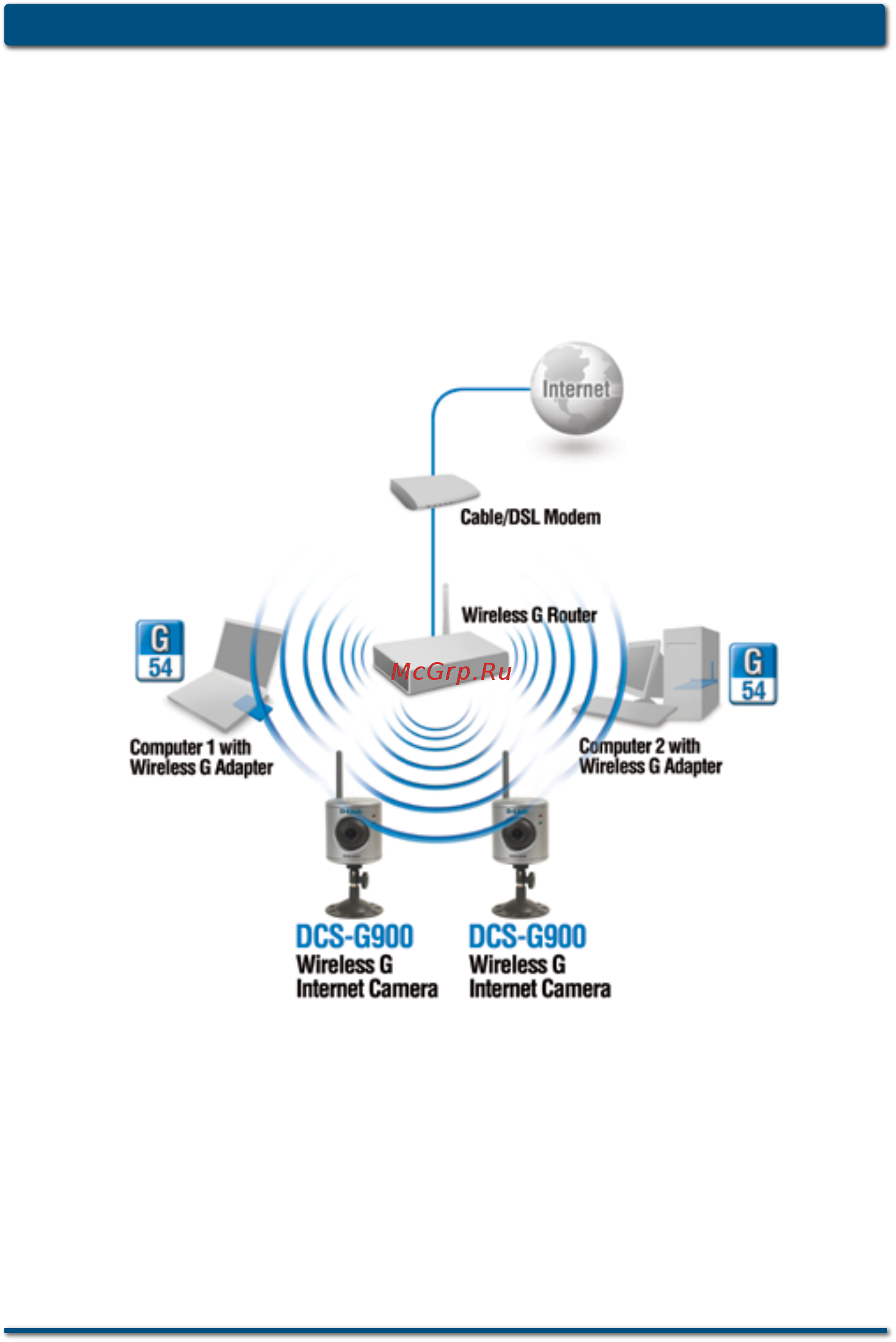 D-Link DCS-G900 [5/20] Обзор установки