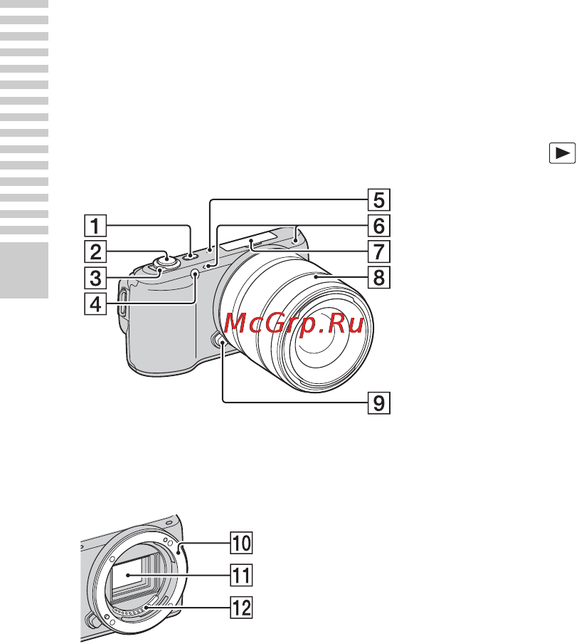 Sony NEX-C3K Silver [10/177] Компоненты камеры